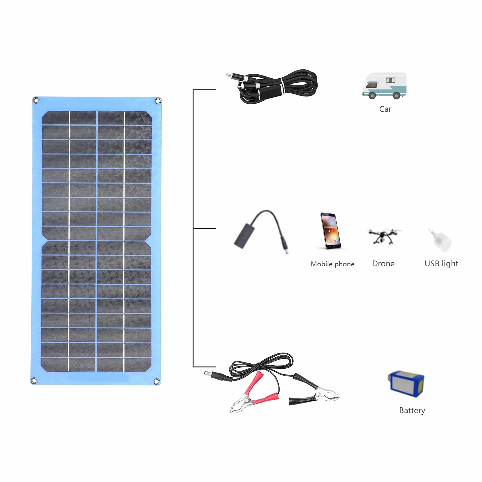 Yosoo Health Gear Zestaw Panel Słoneczny Laminowany 15W 18V Ładowarka USB IP65 Wodoodporny do Kempingu RV