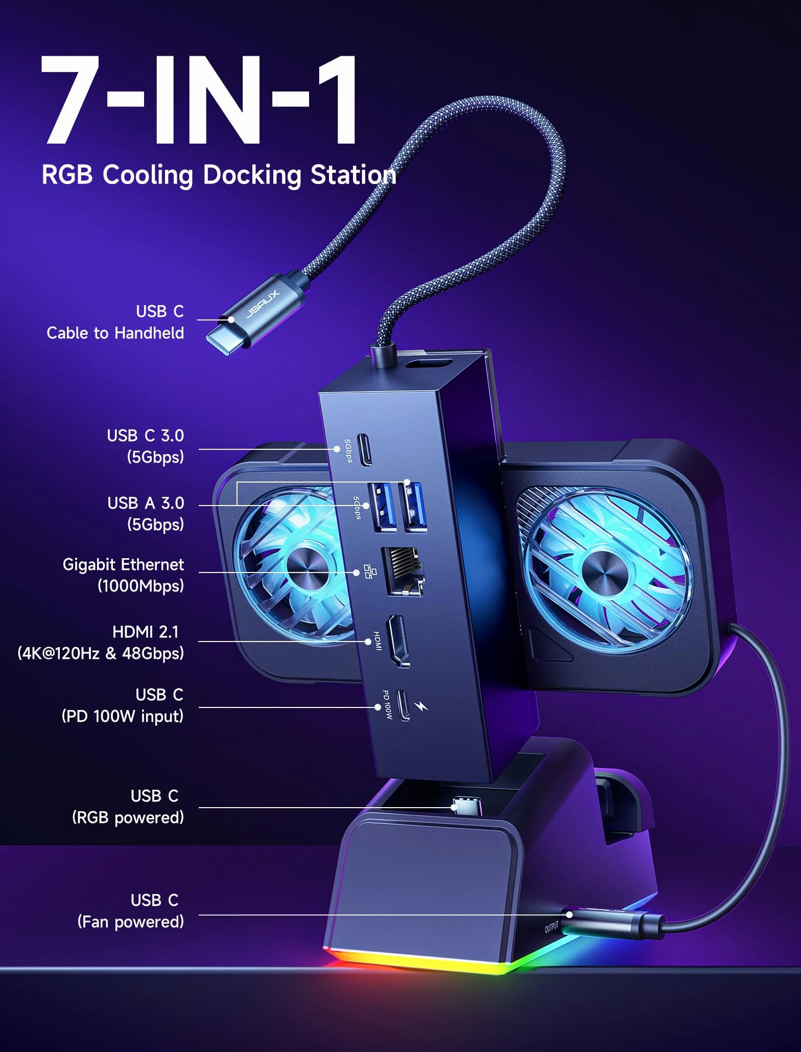 JSAUX Stacja dokująca 7 w 1 do ROG Ally X/ROG Ally/Steam Deck/Legion Go z wentylatorem chłodzącym RGB, HDMI 4K@120Hz, Gigabit Ethernet, Dual USB i USB C 3.0, ładowanie