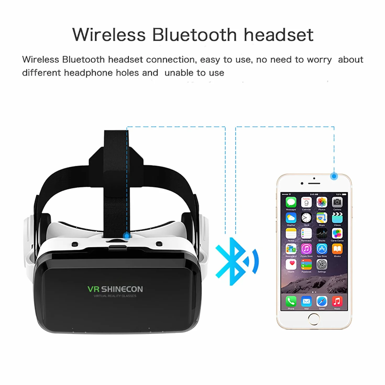 LONGLU Zestaw słuchawkowy 3D do wirtualnej rzeczywistości kompatybilny z iPhone 16 15 Pro Max Mini X R 12 11, Samsung 4,7-6,7", Android