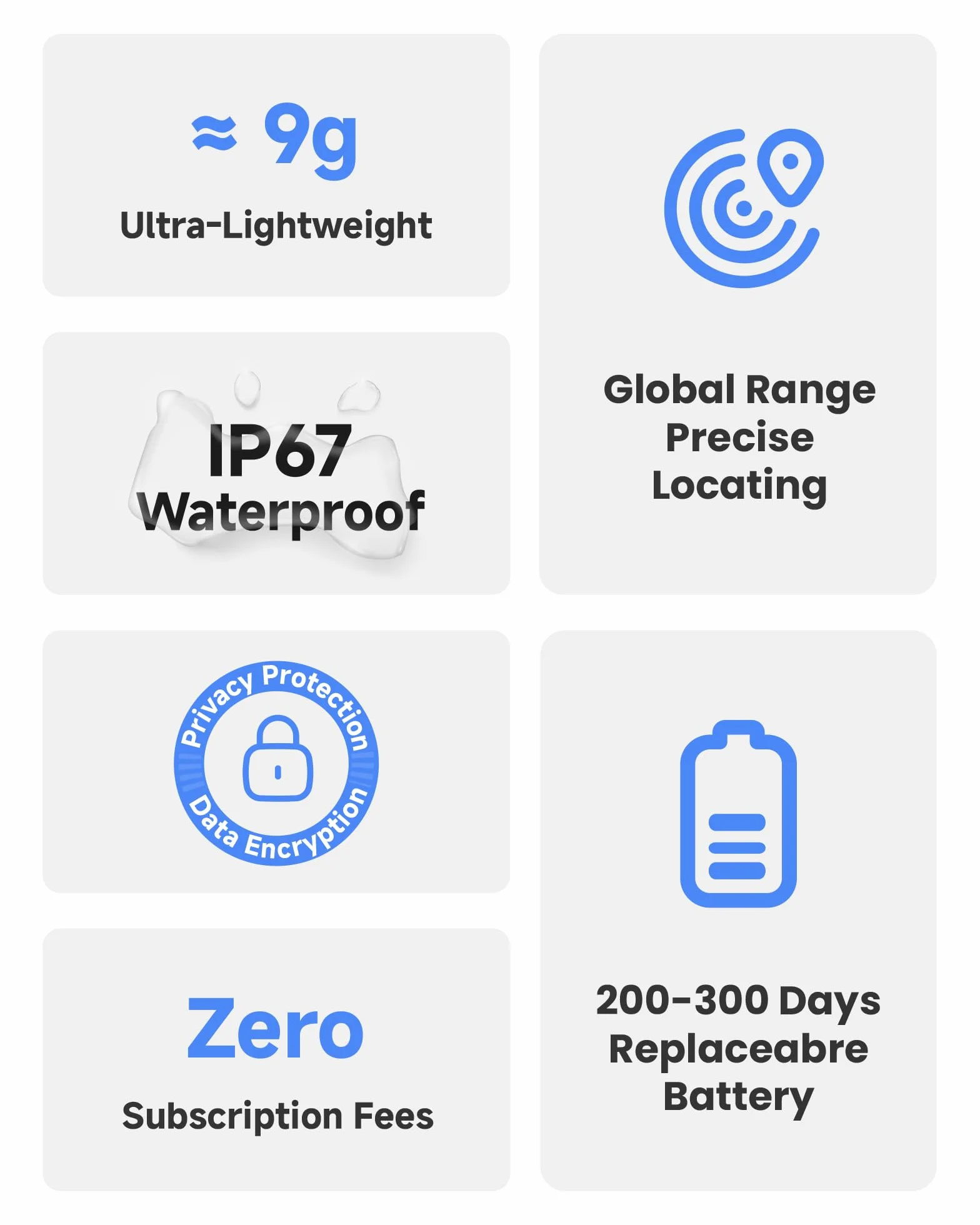 MiLi MiTag Duo Smart Tracker lokalizator kluczy kompatybilny z Apple Wo jest Znajdź urządzenie Android