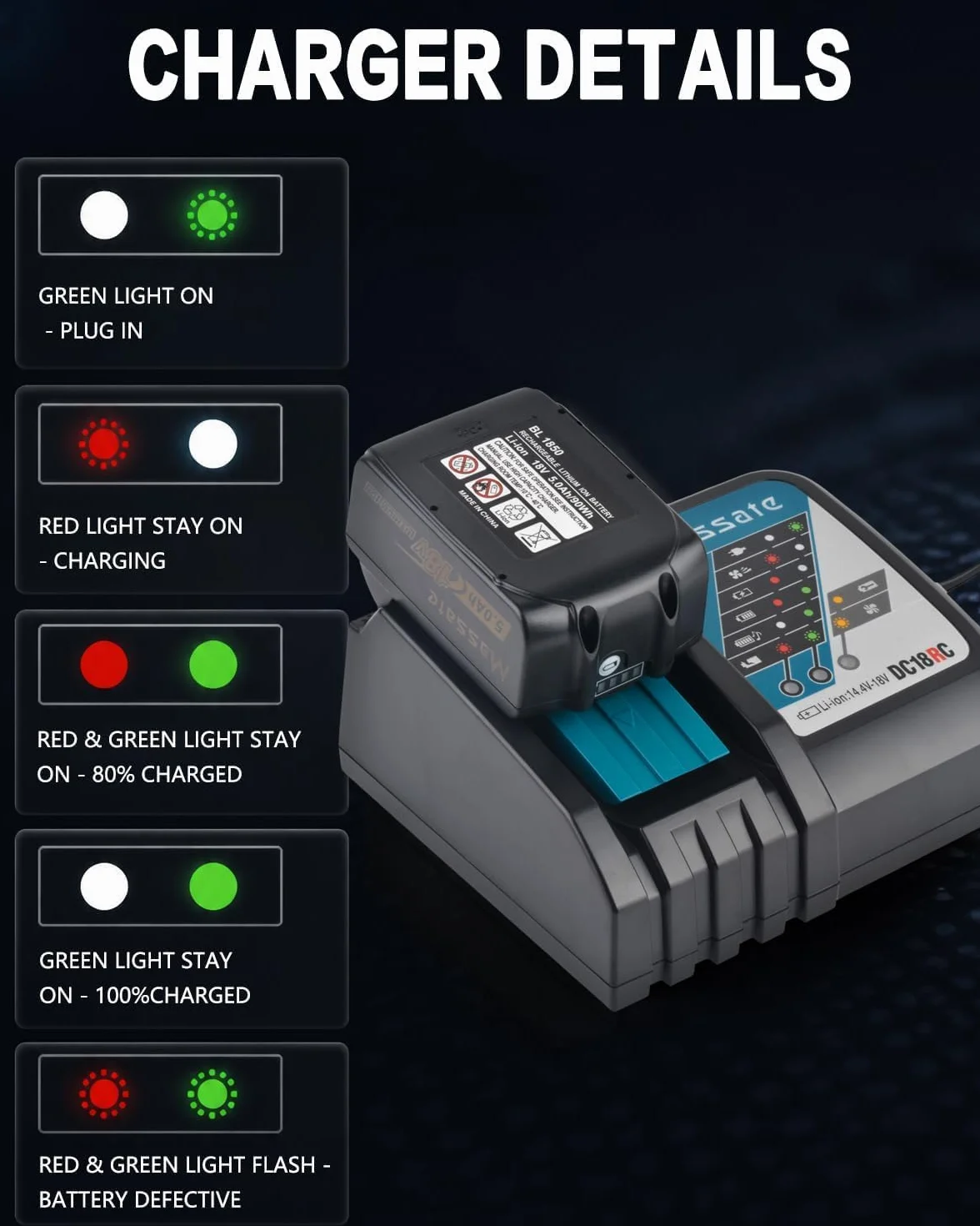 2 sztuki 18 V 5,0 Ah akumulator zamienny z ładowarką DC18RC, kompatybilny z akumulatorami Makita 14,4V-18V BL1815, BL1820B, BL1830, BL1830B, BL1840, BL1840B, BL1850, BL1850B, BL1860, BL1860B