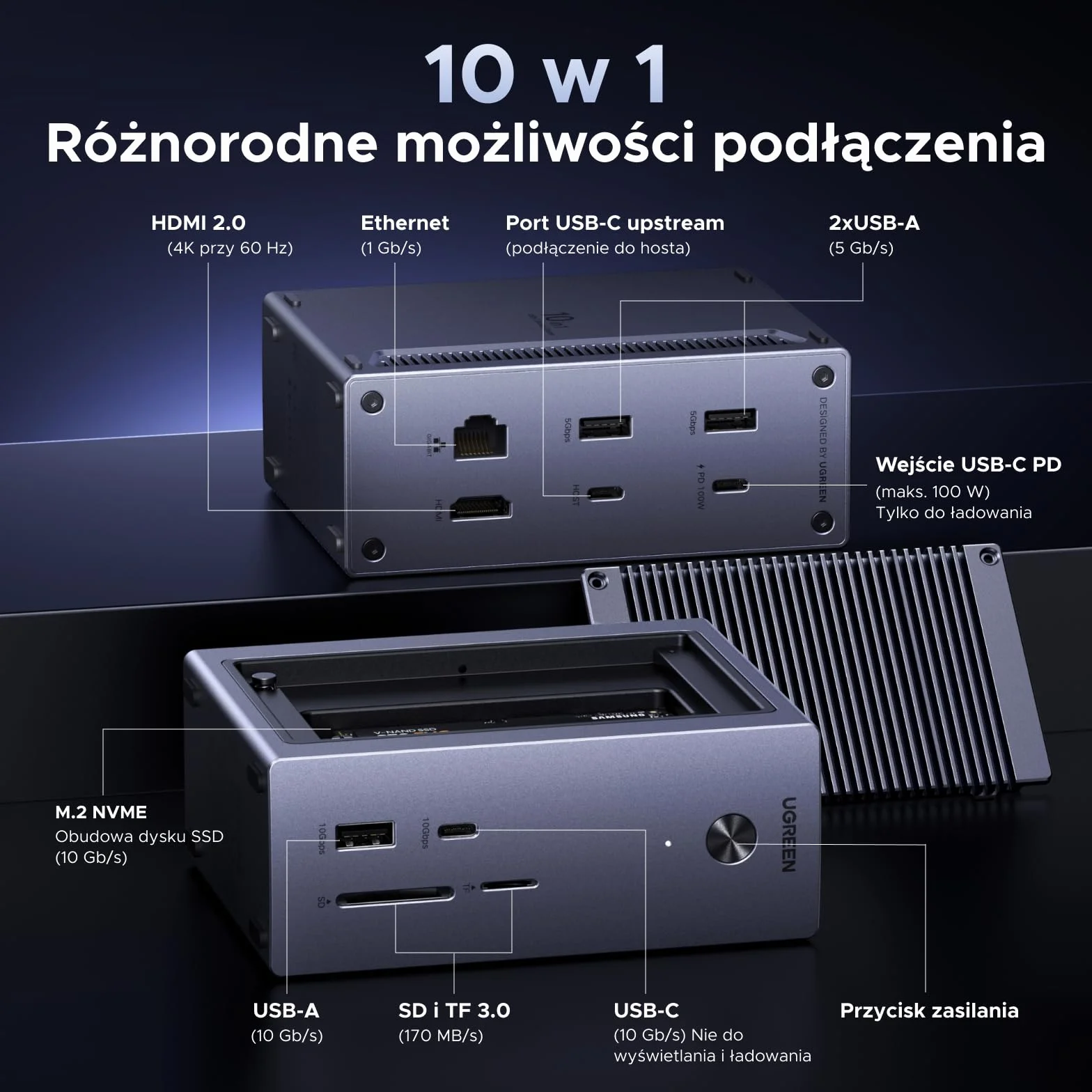 UGREEN Revodok Pro 110 Stacja dokująca M.2 NVMe 4K HDMI 10 Gb/s SD/TF 3.0 RJ45 100 W PD