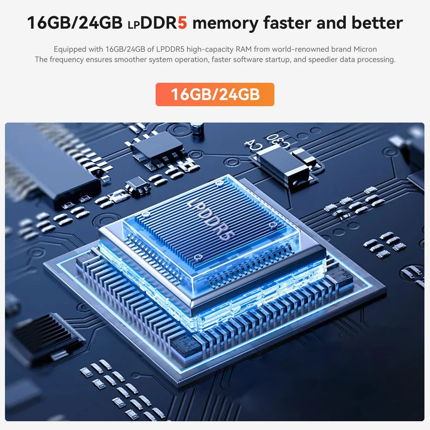 Beelink EQR7 Mini PC AMD Ryzen 7 7735U 16GB LPDDR5 500GB M.2 SSD 4K@60Hz HDMI LAN 1000M BT5.2 WiFi6