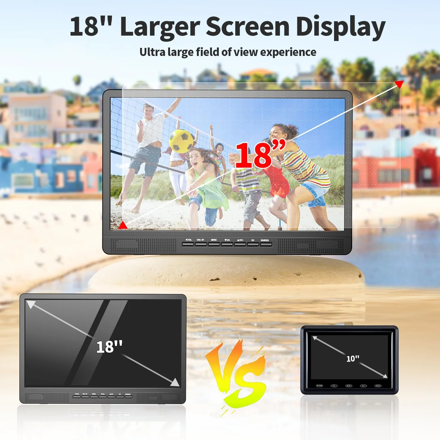 Desobry Przenośny telewizor 18 Mini LCD TV DVB/T2 HD 1080P 12V