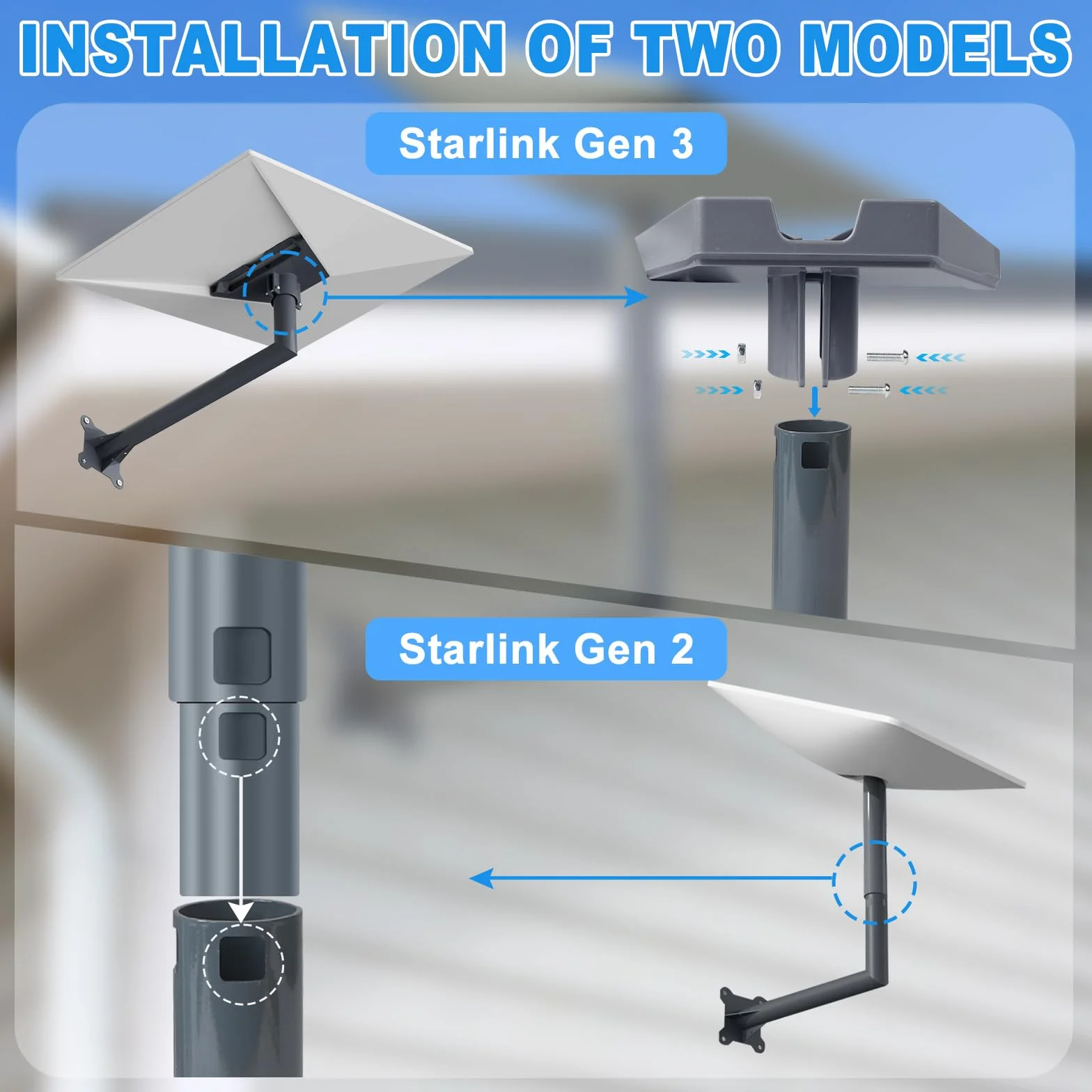 EXLECO Starlink Gen 3 uchwyt masztowy rurowy regulowany zestaw montażowy kompatybilny Gen 2 V2 Gen 3 V3