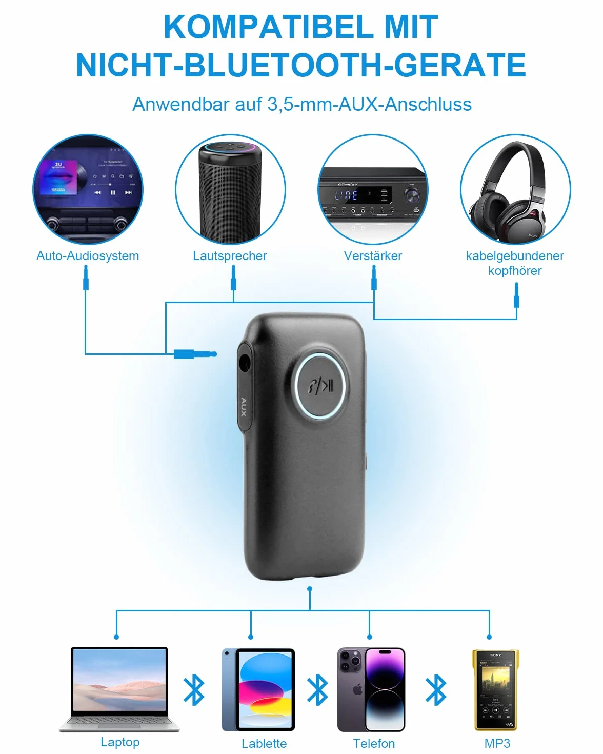 Ansta Odbiornik Bluetooth, Czarny