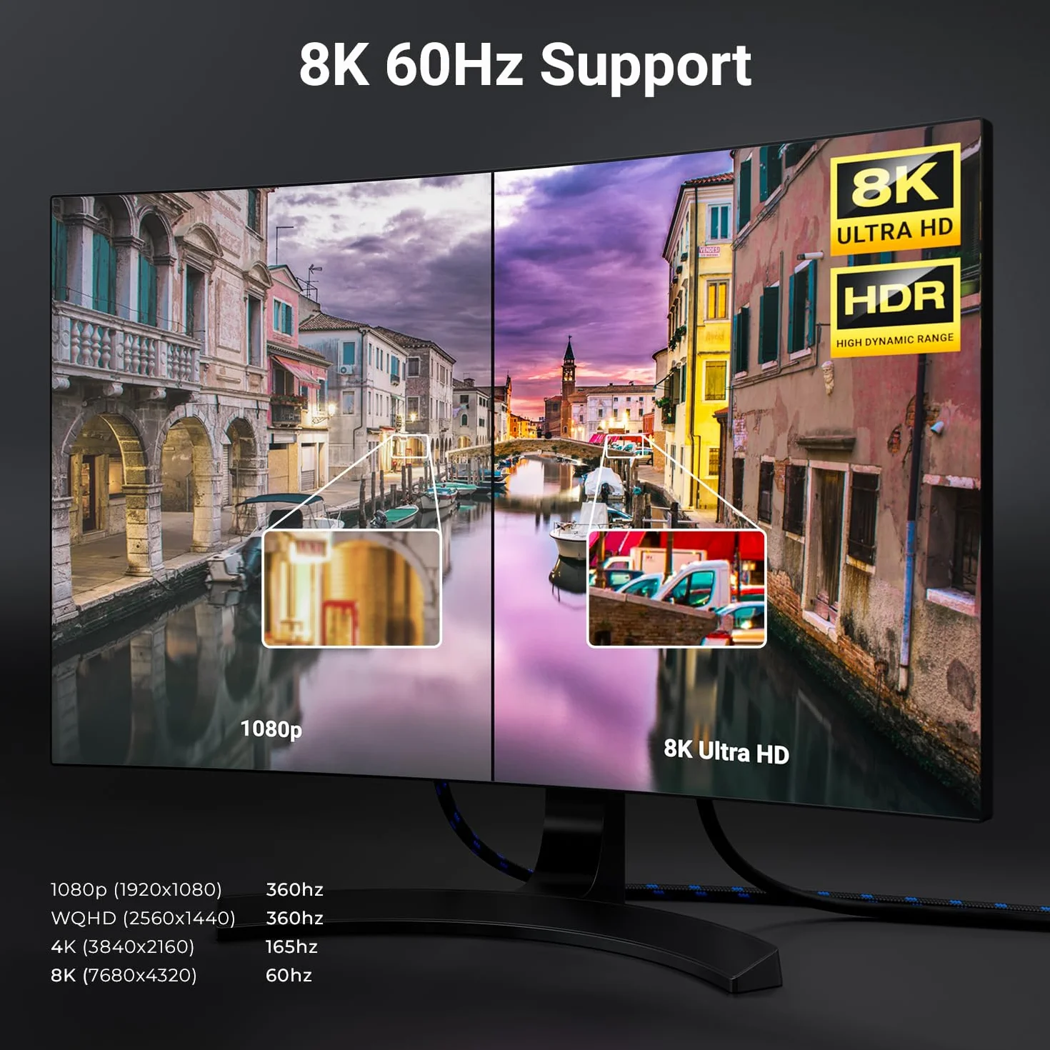 deleyCON 3,0m Kabel DisplayPort 1.4 8K@60Hz 4K@165Hz 2K@360Hz HDR AMD FreeSync NVIDIA G-Sync do Monitora