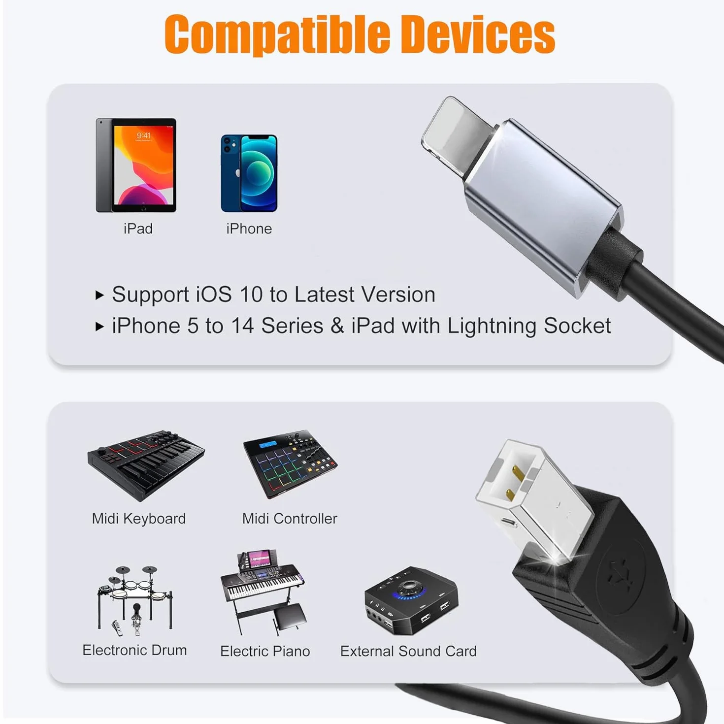 Kabel Midi OTG 2.0 Midi na USB typu B Konwerter do iPhone 14/13/12/11/X iPad