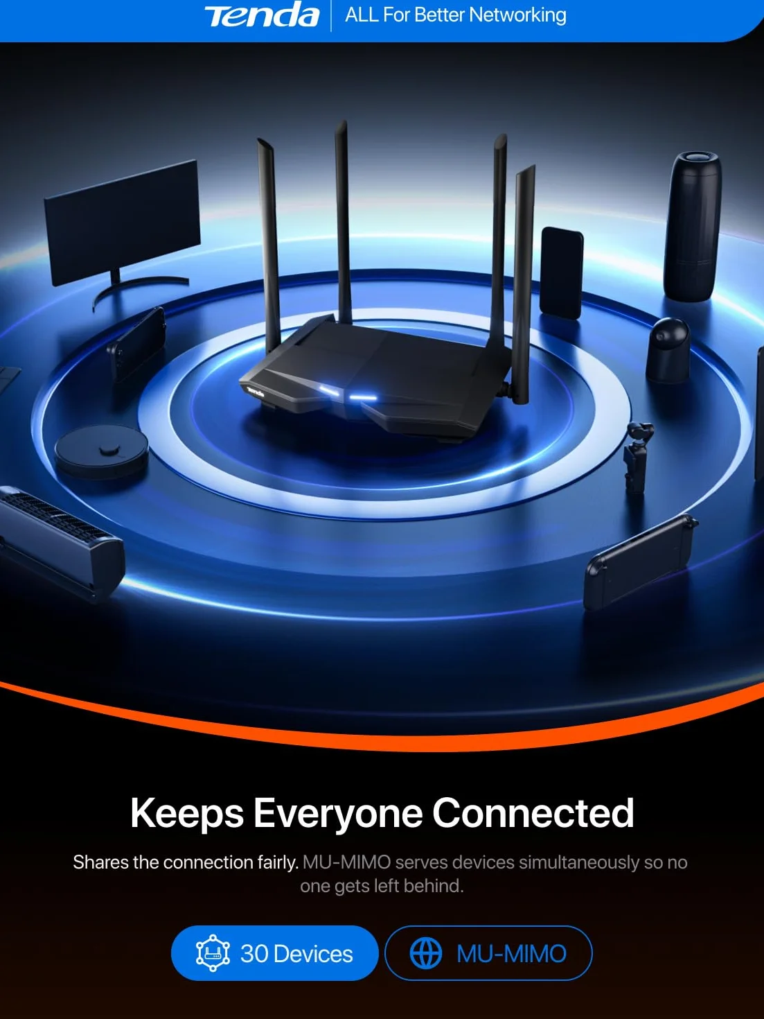 Tenda AC10-1200 MBit/s dwupasmowy router Wi-Fi (867 Mbit/s 5 GHz + 300 Mbit/s 2,4 GHz, 4 x porty Gigabit, Gigabit WAN, MU-MIMO, Beamforming+, IPTV, 4x anteny 5dbi)