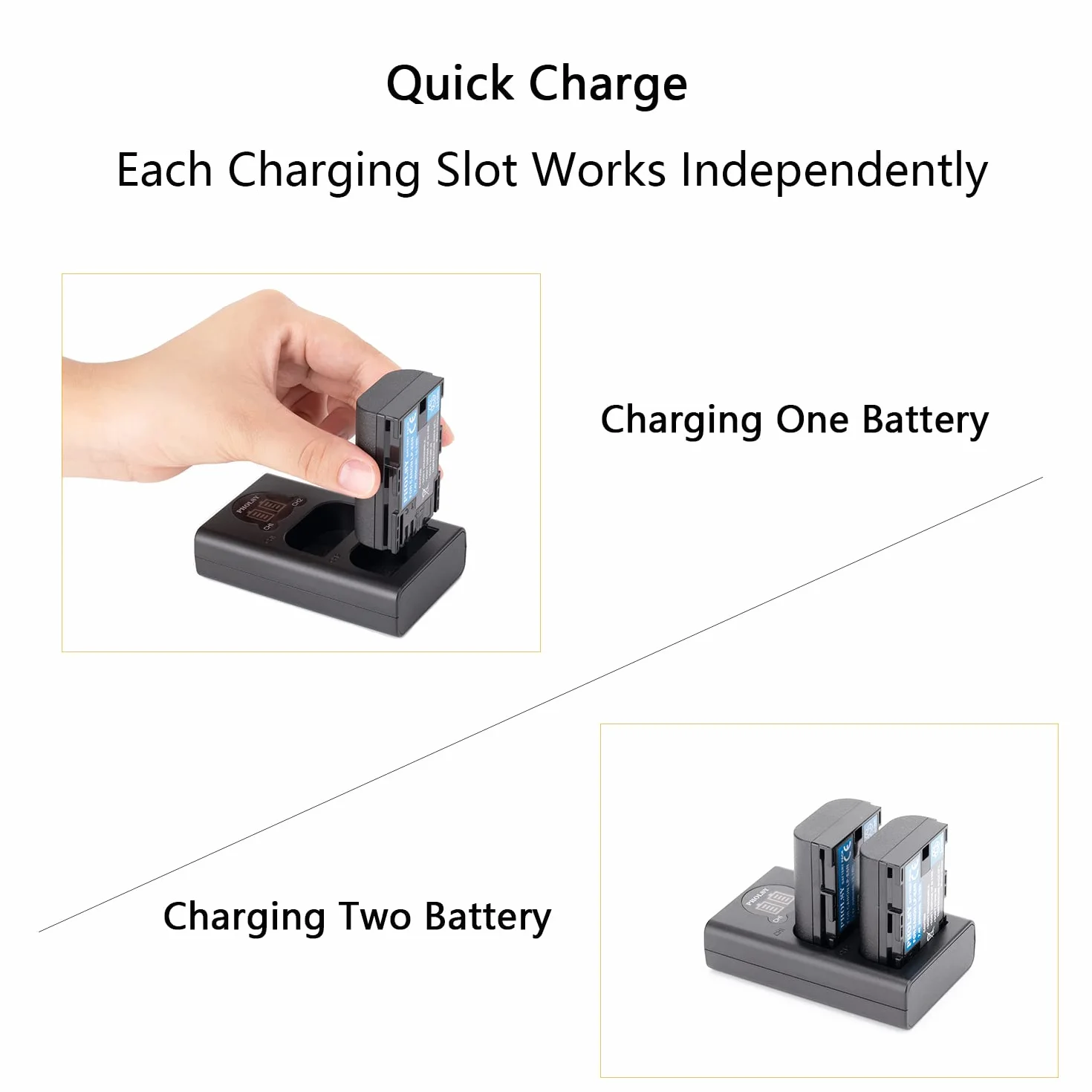 Canon LP-E6N USB Dual LCD Charger for EOS R5 R6 R7 5D Mark IV 5DS 5DS R 6D Mark II 7D Mark II 90D 80D