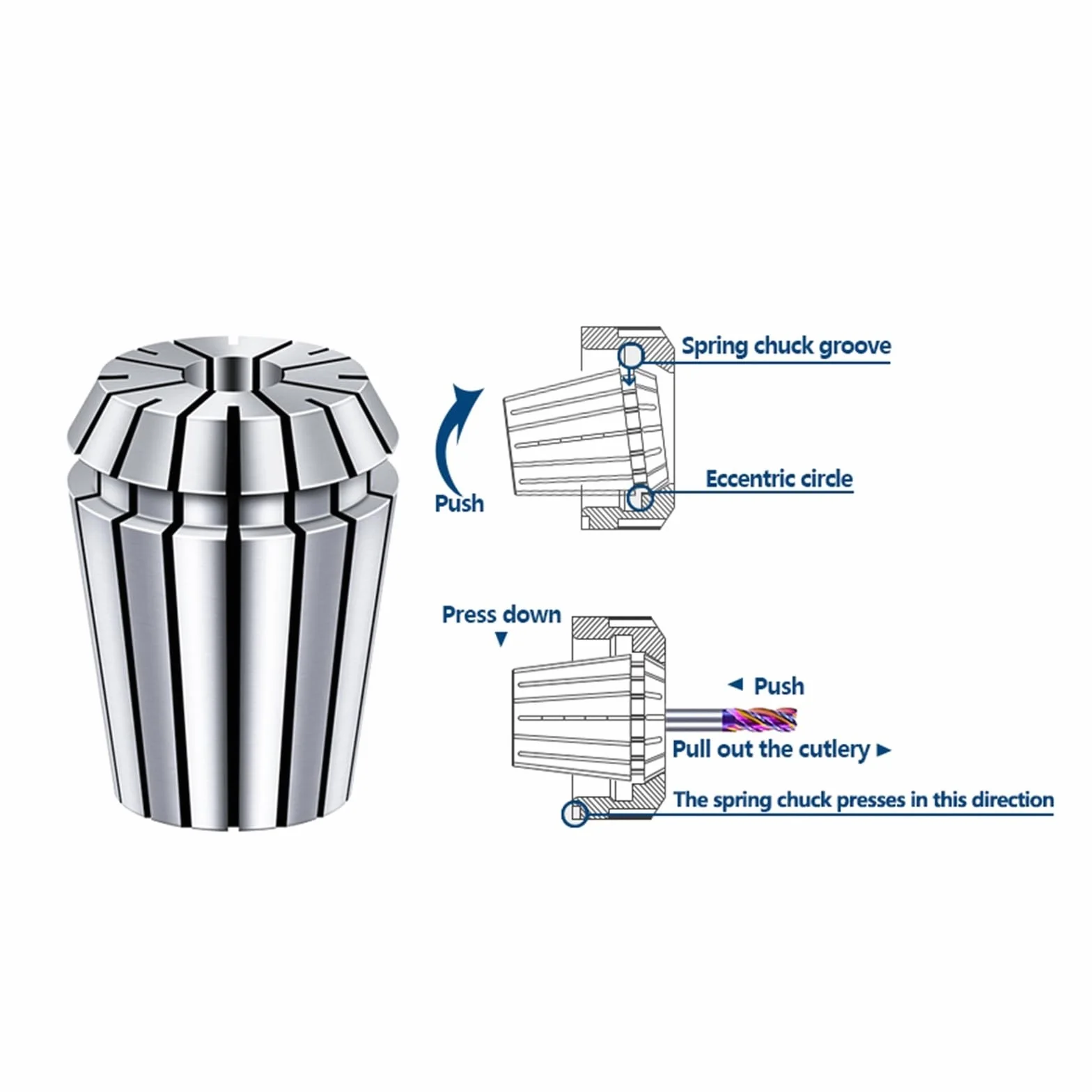 Zestaw tulei zaciskowej ER8 ER16 ER20 ER25 ER32 ER40 Zestaw tulei zaciskowej sprężynowej do uchwytu narzędziowego tokarki frezarki CNC(19pcs ER32 set)
