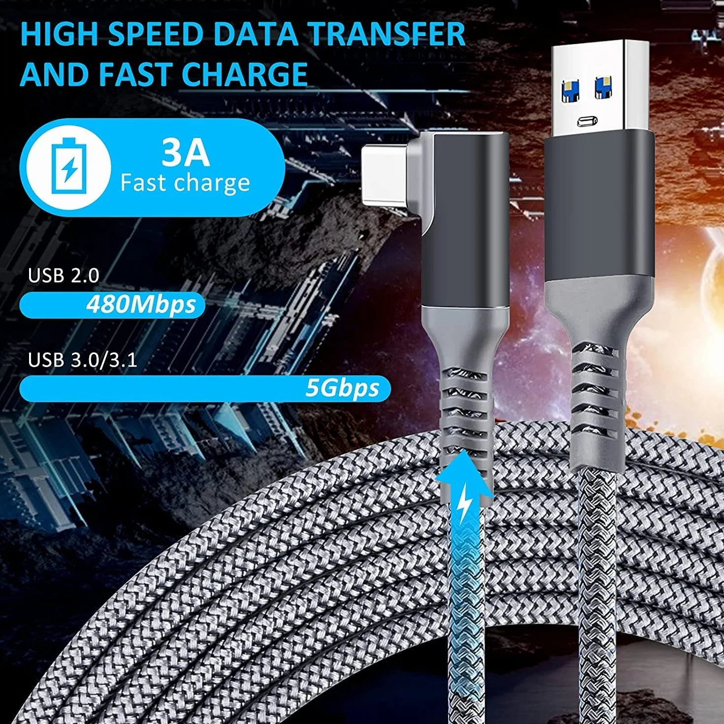 Kabel do Meta Quest 3 5m USB 3.2 Gen1 Typ C kompatybilny z Quest Link Quest 2 Pro PICO4 Pro