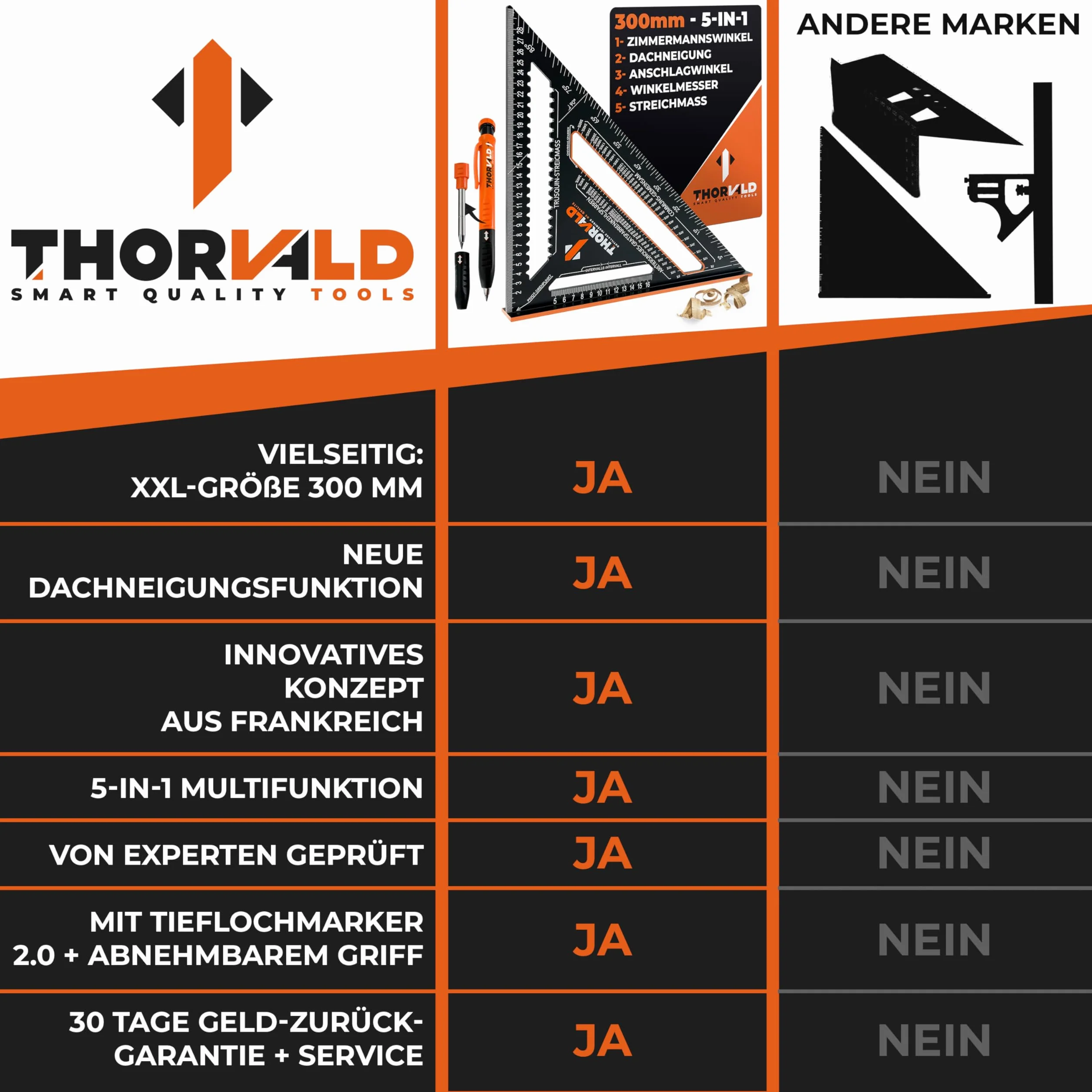 THORVALD Kątownik stolarski 5 w 1 300 mm kątownik - wraz z markerem głębokich otworów - aluminiowy kątownik do precyzyjnego odrywania i rysowania/wielofunkcyjny, idealny do zaoszczędzenia czasu