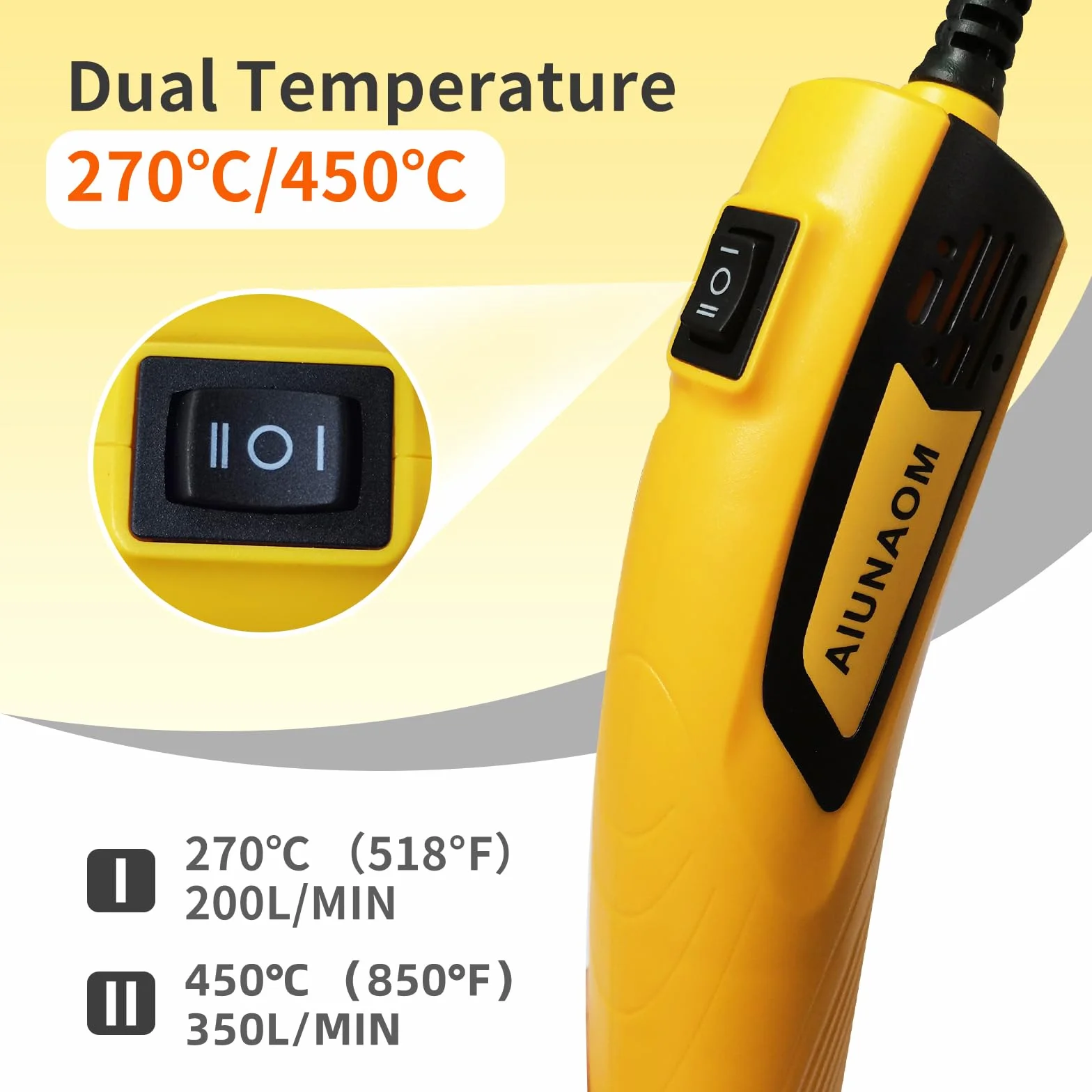 AIUNAOM Mini opalarka 500 W, ręczna suszarka na gorące powietrze z 2 ustawieniami temperatury (270℃/450°C), zabezpieczeniem przed przegrzaniem i dyszą odblaskową – idealna do codziennych projektów