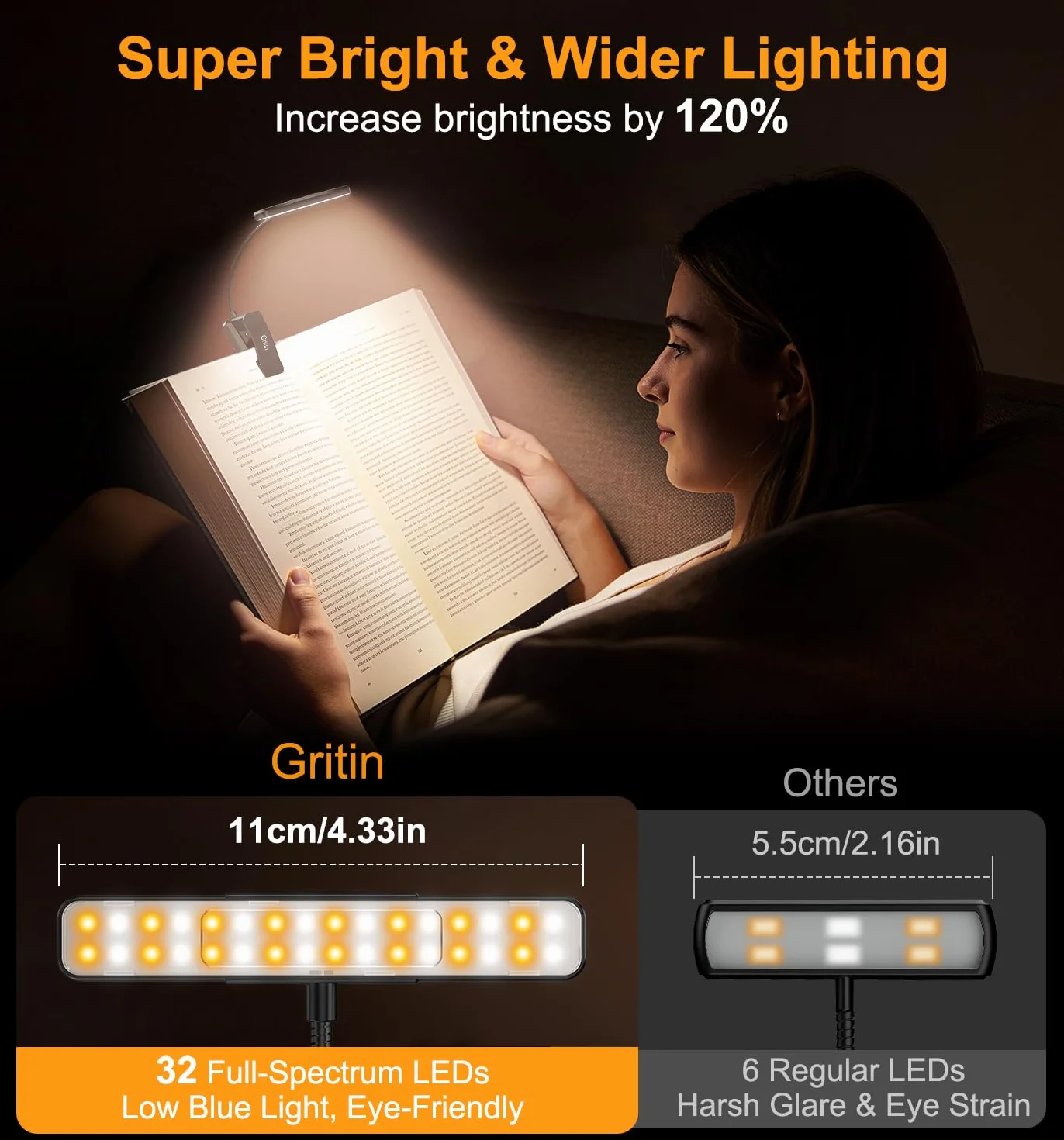 Gritin Lampa do Czytania 32 LED, Płynnie ściemnialna, 5 Poziomów Jasności i 5 Temperatur Barwowych, Lampa Zaciskowa z 2 Trybami Świecenia, 360° Elastyczna dla Czytelników