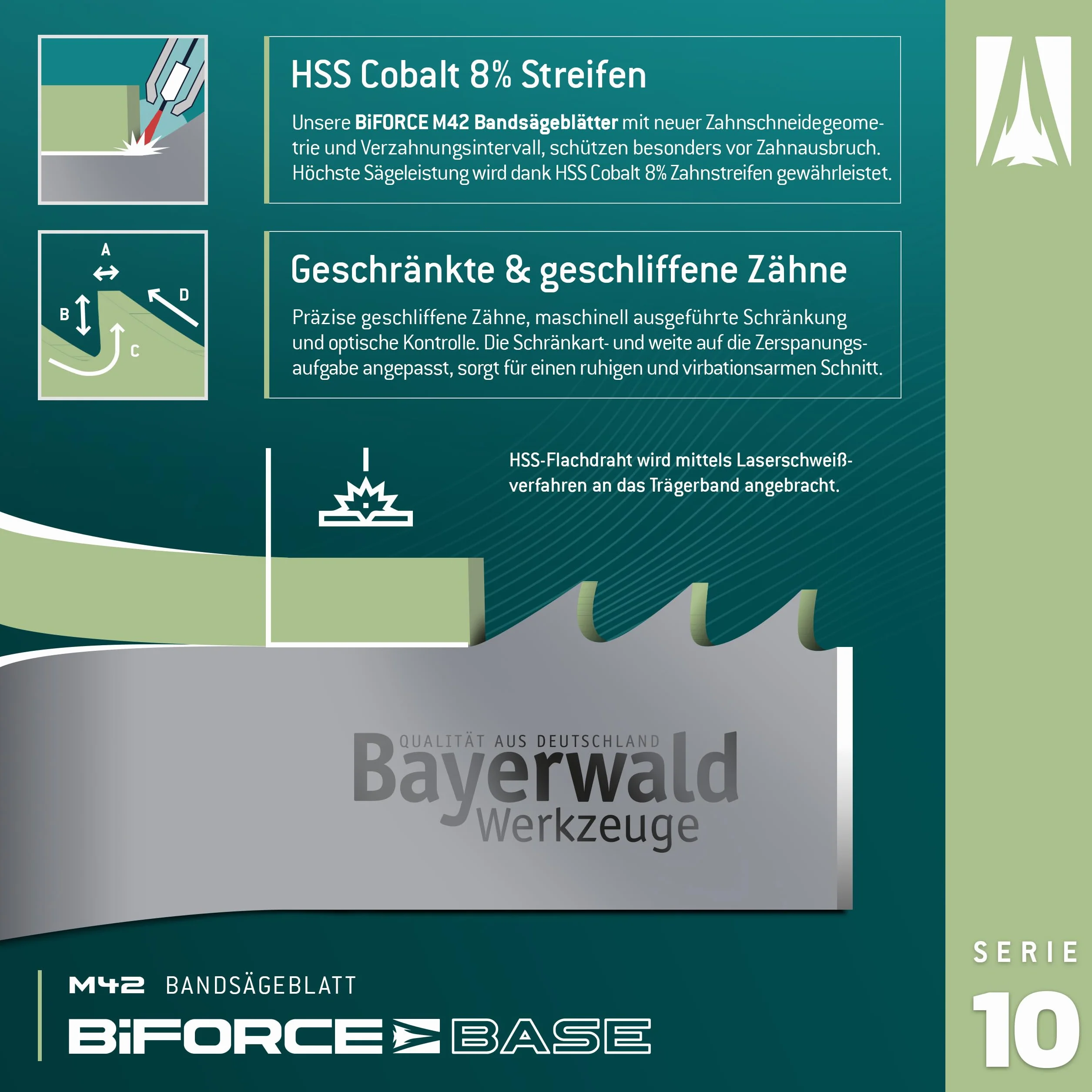 Bayerwald taśma do piły do metalu - brzeszczot taśmowy 3000 x 20 x 0,9 x 8 12 ZpZ - M42 brzeszczot do piły taśmowej stal + metale nieżelazne