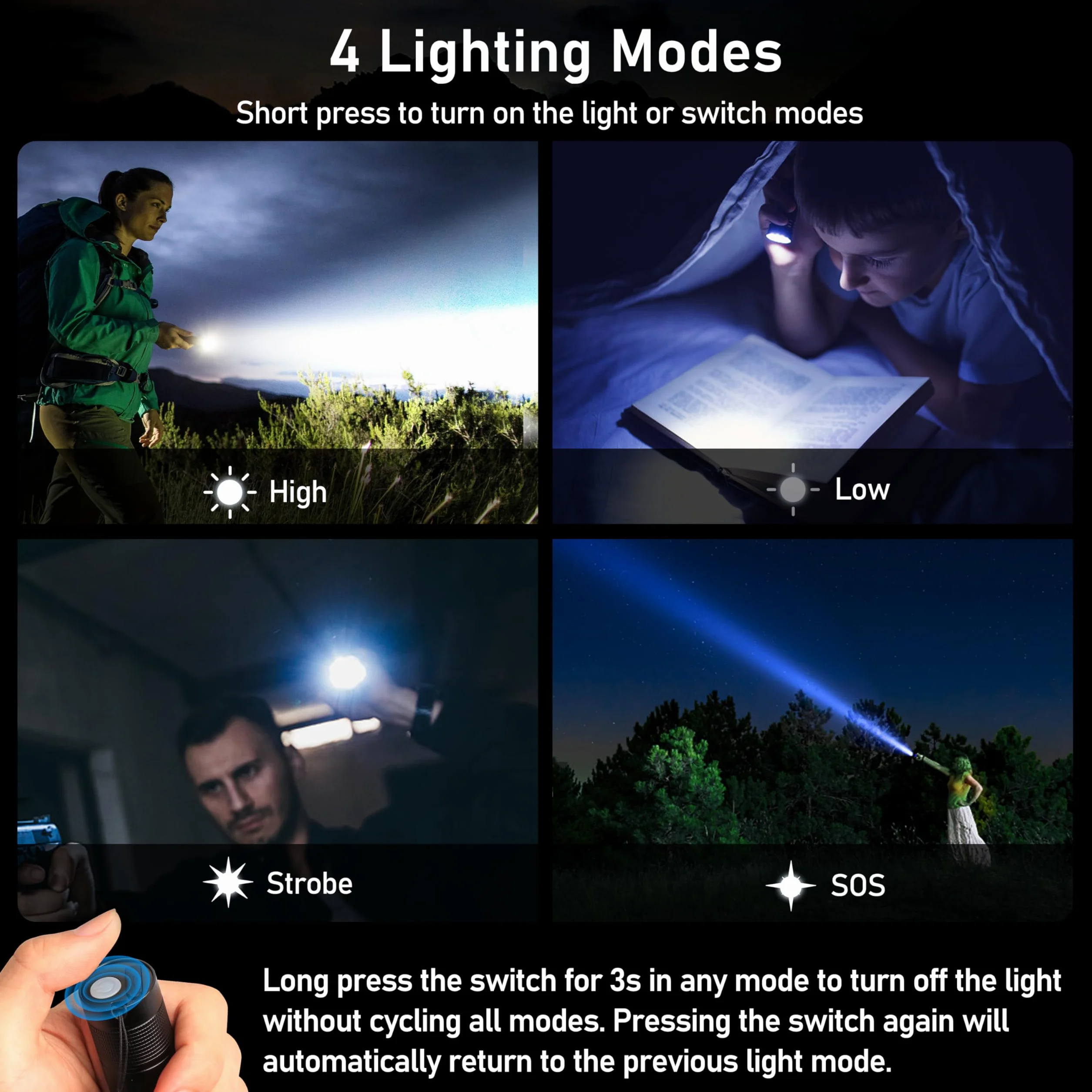 Blukar LED Latarka Ładowalna, Super Jasna Latarka z Regulowanym Ogniskowaniem, Wodoodporna, 4 Tryby Oświetlenia do Sytuacje Awaryjne, Camping, Wędrówki