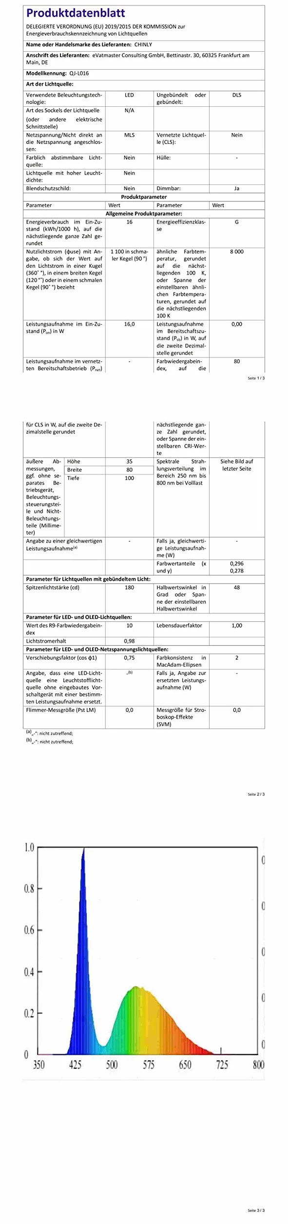 CHINLY Gwiaździste niebo samochód światło z włókna optycznego do samochodu/sufitu, 16W migające 300szt (0,75mm+1,0mm+1,5mm)*3m Bluetooth RGBW APP/pilot zdalnego sterowania LED gwiaździste niebo włókno