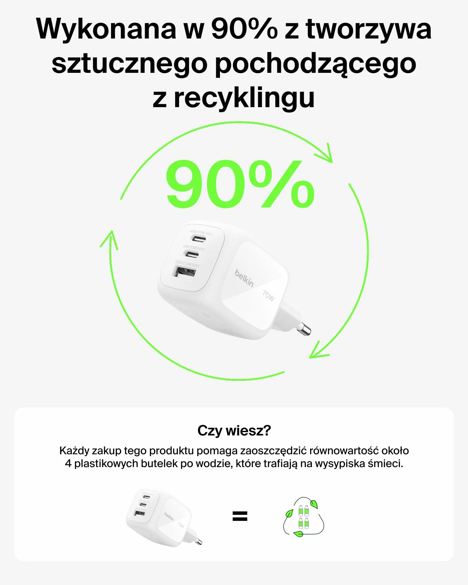 Belkin 3-portowa ładowarka USB-C GaN 70 W Biała