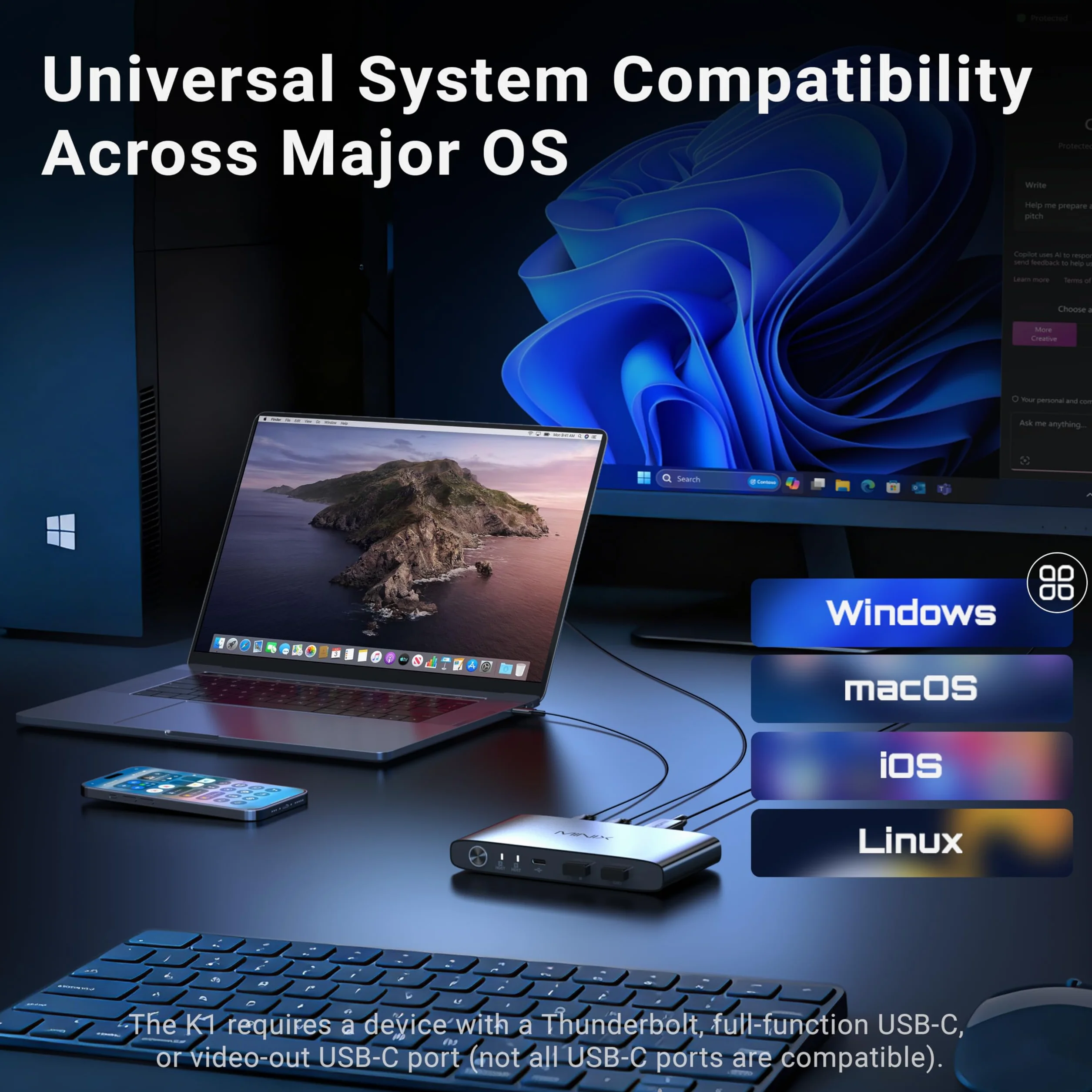 MINIX K1 przełącznik KVM USB C 2 komputery 4K 120 Hz HDR 100 W PD 3.0 aluminiowa konstrukcja