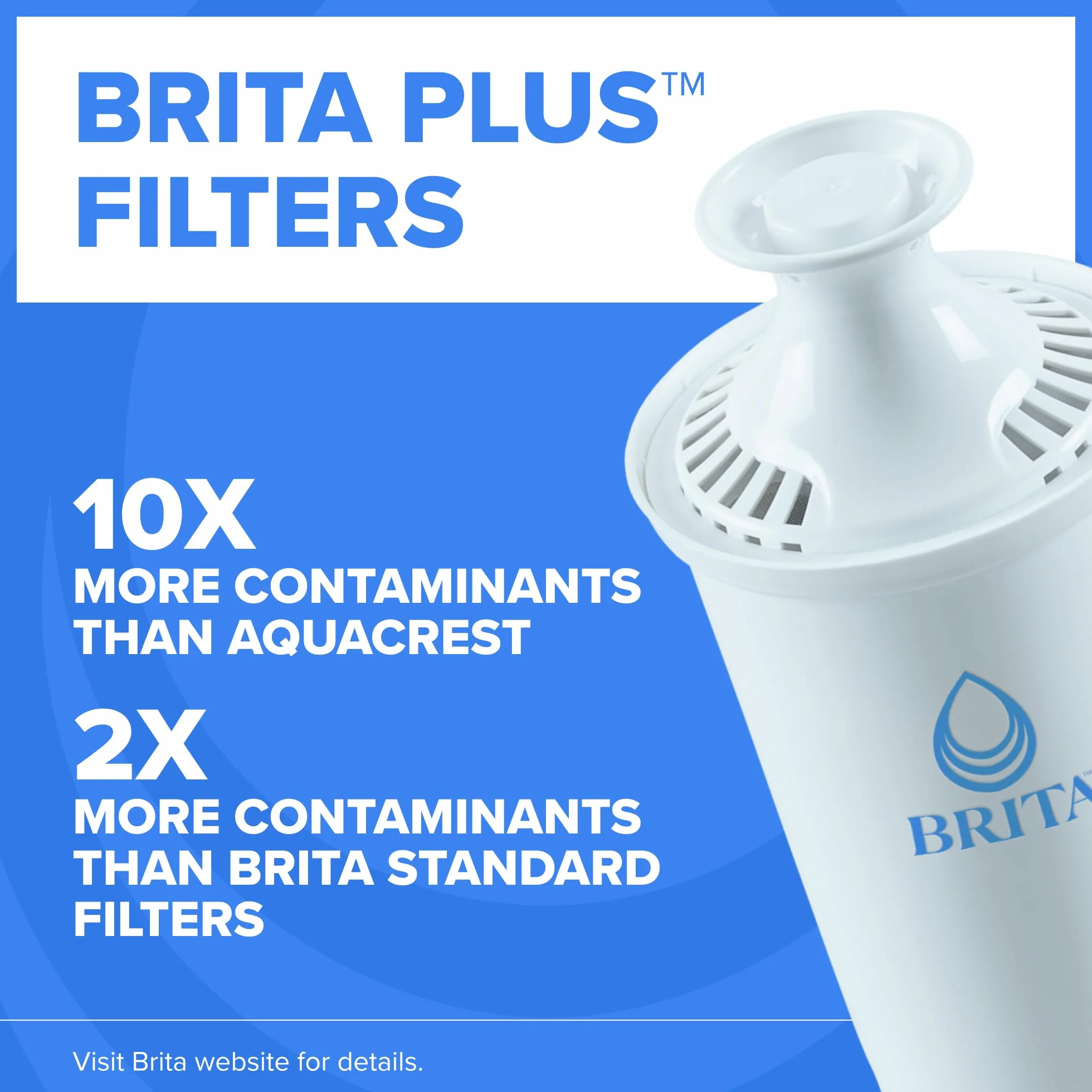 Brita Plus filtr do wody, bez BPA, wymienny filtr o wysokiej gęstości do dzbanków i dozowników, redukuje 2 x zanieczyszczenia*, wytrzymuje dwa miesiące lub 40 galonów, zawiera 6 filtrów