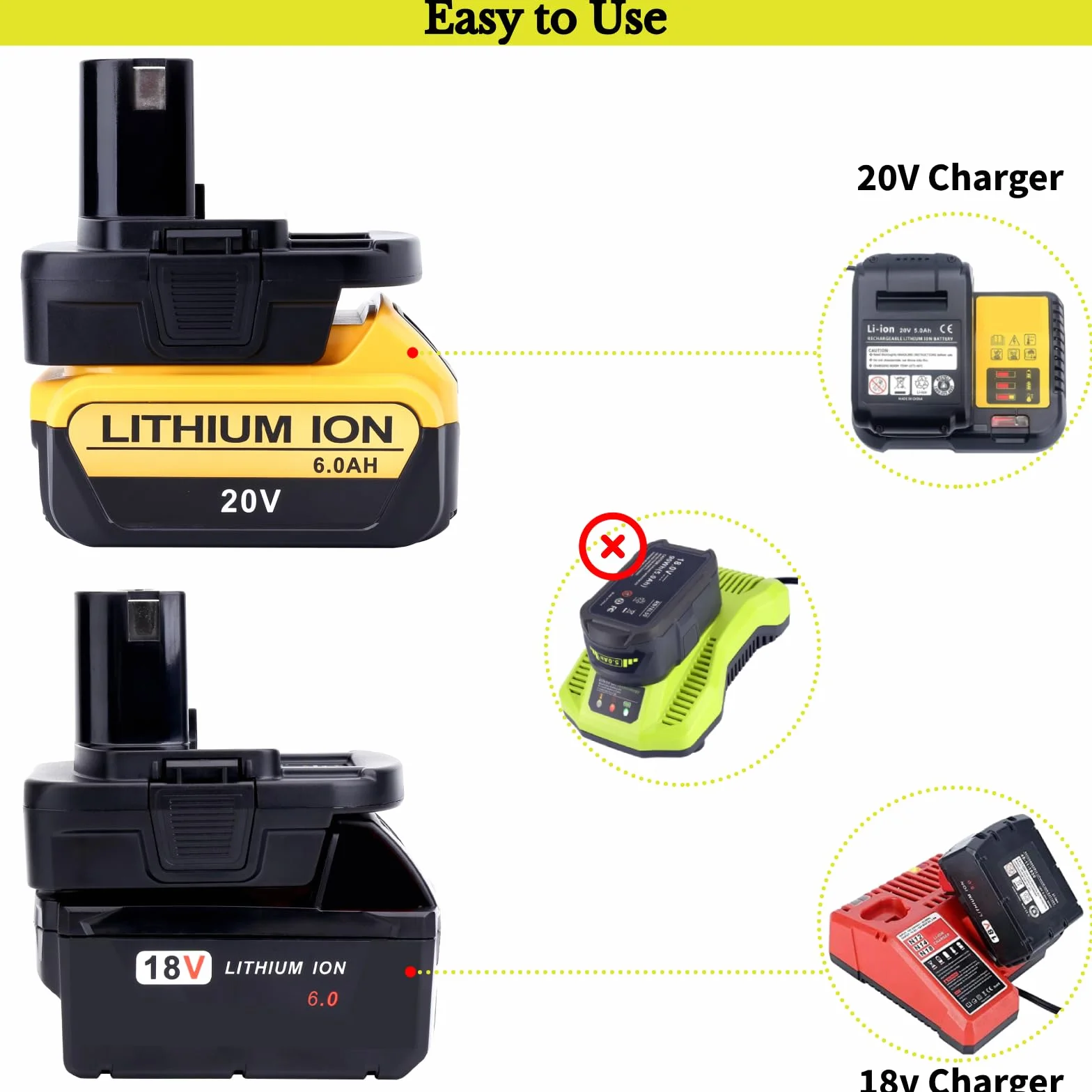Tulepowceeng Adapter akumulatorowy kompatybilny z narzędziami Ryobi 18 V ONE+, kompatybilny z Dewalt 20 V i kompatybilny z baterią litową Milwaukee M18 18 V w celu wymiany baterii Ryobi 18 V