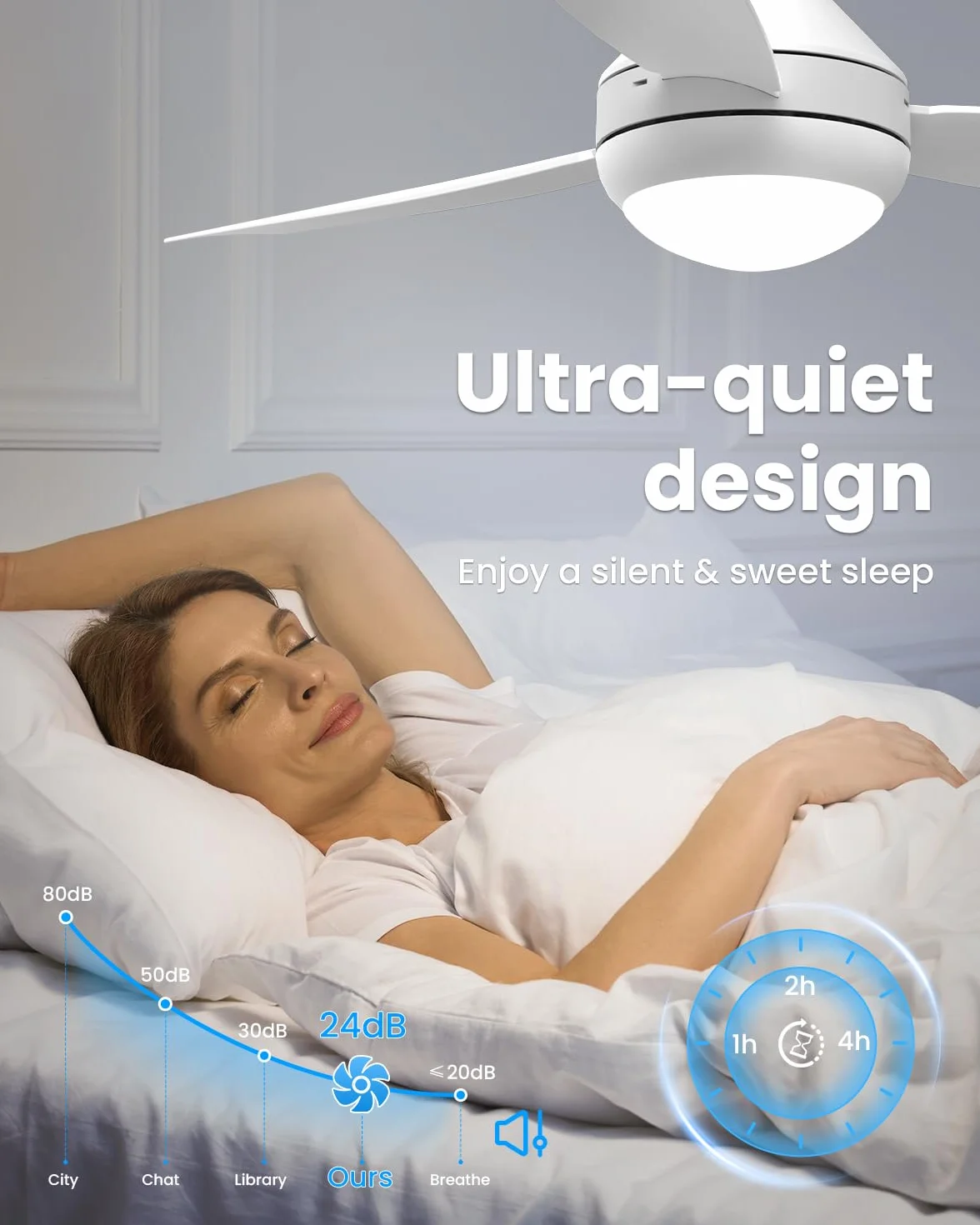 Airwit Wentylator sufitowy ze światłem 106 cm, 3 łopatki zatrzaskowe, szybki montaż, możliwość ściemniania LED 3 kolory, odwracalny silnik prądu stałego, cichy, pilot zdalnego sterowania, do sypialni