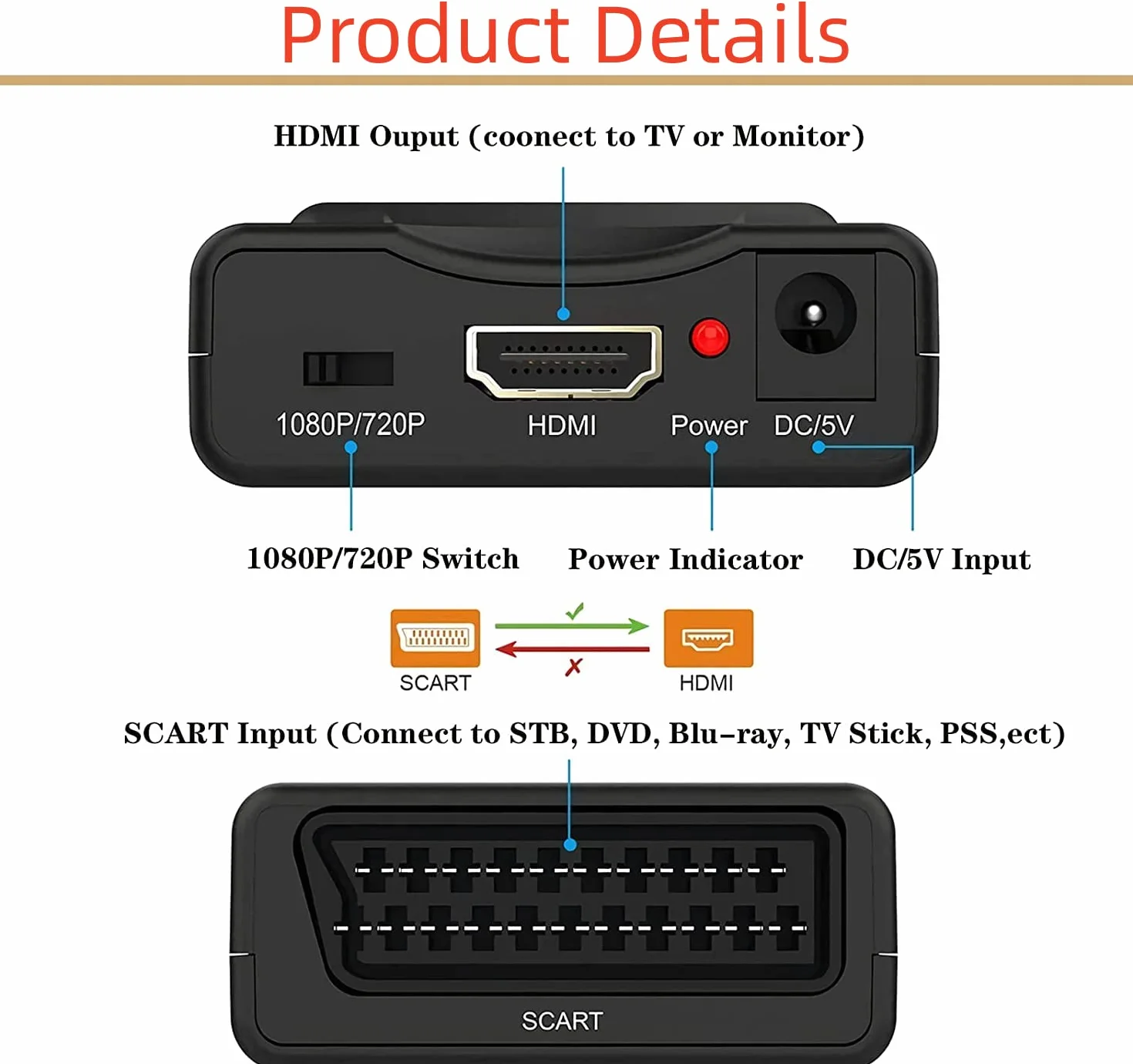 Konwerter SCART do HDMI 720p/1080p Adapter Audio Video HD