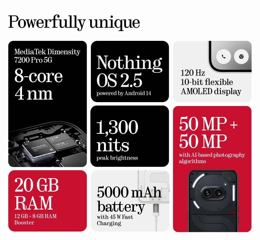 Nothing Phone (2A) 12 plus 256Gb Smartfon Czarny