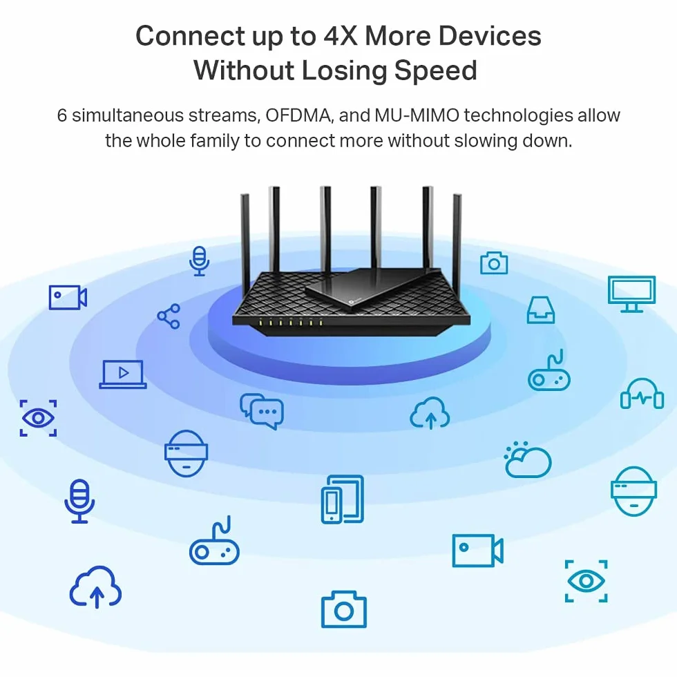 TP-Link Archer AX73 Router WiFi 6 – AX5400 Dwuzakresowy (5 GHz 4804 Mb/s + 2.4 GHz 574 Mb/s), MU-MIMO, OFDMA, 6 Anten, HomeShield, USB 3.0, Porty Gigabitowe