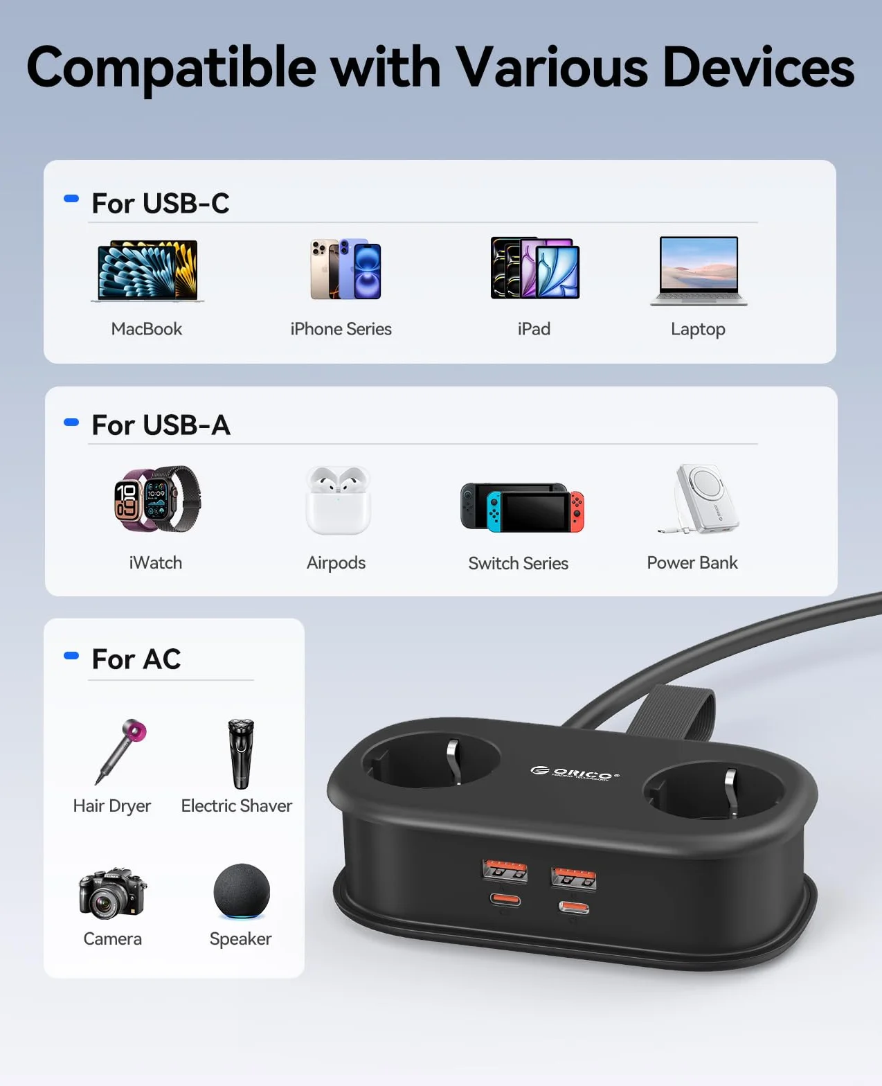 ORICO GaN listwa zasilająca 65 W z USB C, 6 w 1, listwa zasilająca do szybkiego ładowania z 4 USB, przedłużacz o długości 1,6 m, do MacBooka, iPada, telefonu komórkowego, w podróży, AP3, kolor czarny