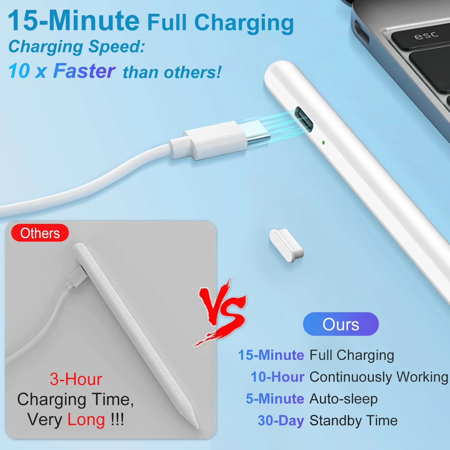 TQQ rysik iPad 2 generacji z czułym na pochylenie, kompatybilny z iPadem (11(A16)/10/9/8/7/6), Air (5/4/3/M2/M3), Mini (7/6/5), Pro 12.9/11/13"