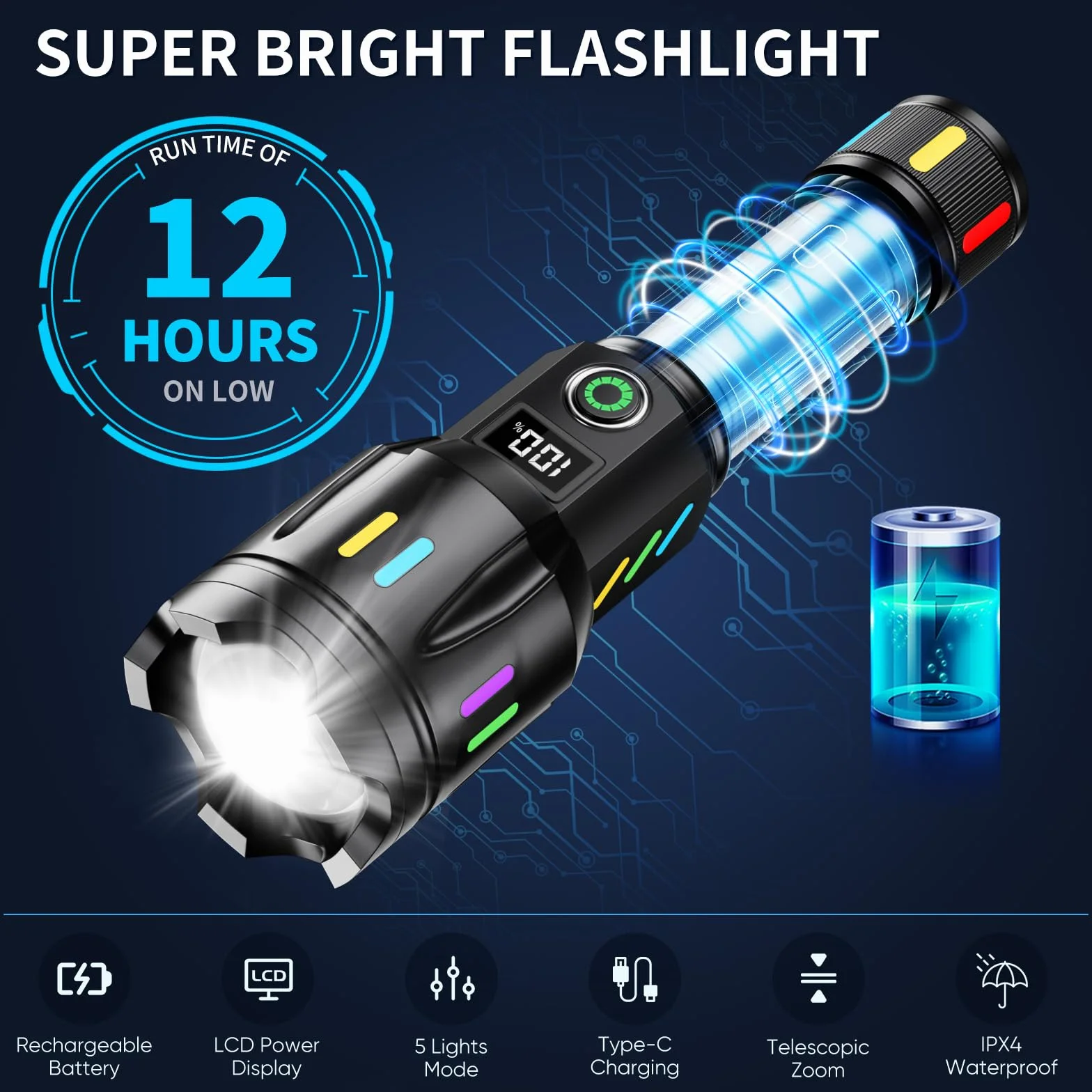 K KASONIC Akumulatorowa latarka ręczna LED, latarka ręczna USB z zoomem, latarka awaryjna ze wskaźnikiem baterii, latarka kempingowa do wędrówek, spacerów z psem