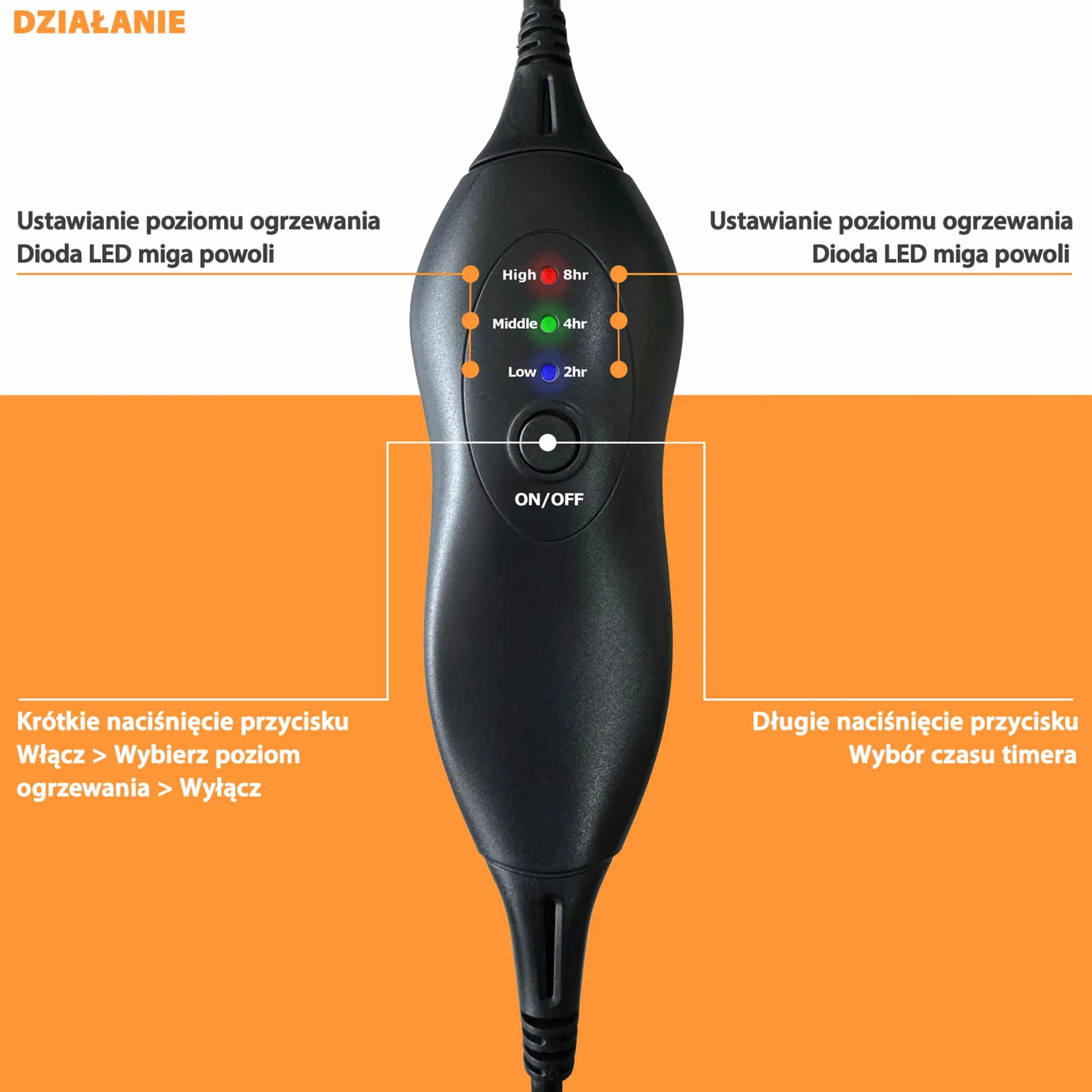 Mi-Heat Podgrzewana podkładka pod Dywanik 100 x 140 cm – pod dywan Ogrzewanie Dywan ogrzewany Wycieraczka Dywan grzewczy do 30°C – 3 poziomy ogrzewania i timer