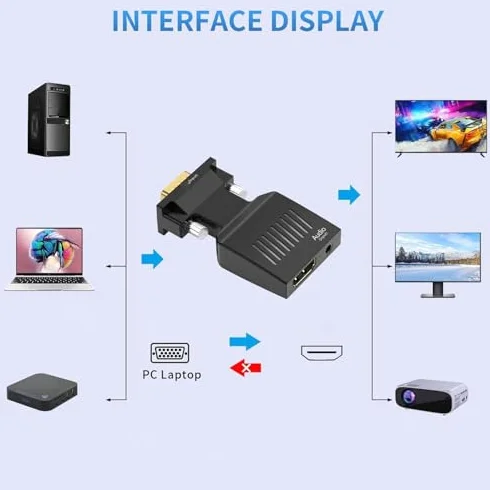 Konwerter VGA na HDMI 1080P 60Hz Adapter wideo do komputera