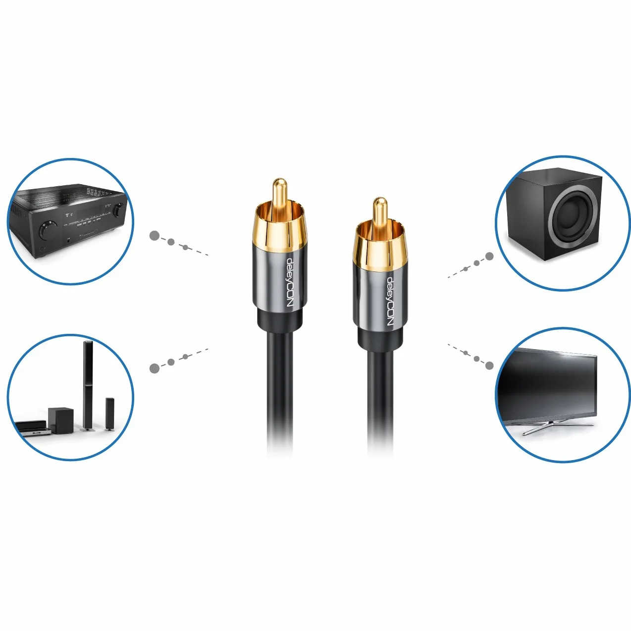deleyCON 10m Kabel Subwoofera - Cyfrowy Przewód Koncentryczny Cinch RCA - Pozłacane Wtyki - Przewód Audio - Subwoofer Odbiornik AV Wzmacniacz Kino Domowe