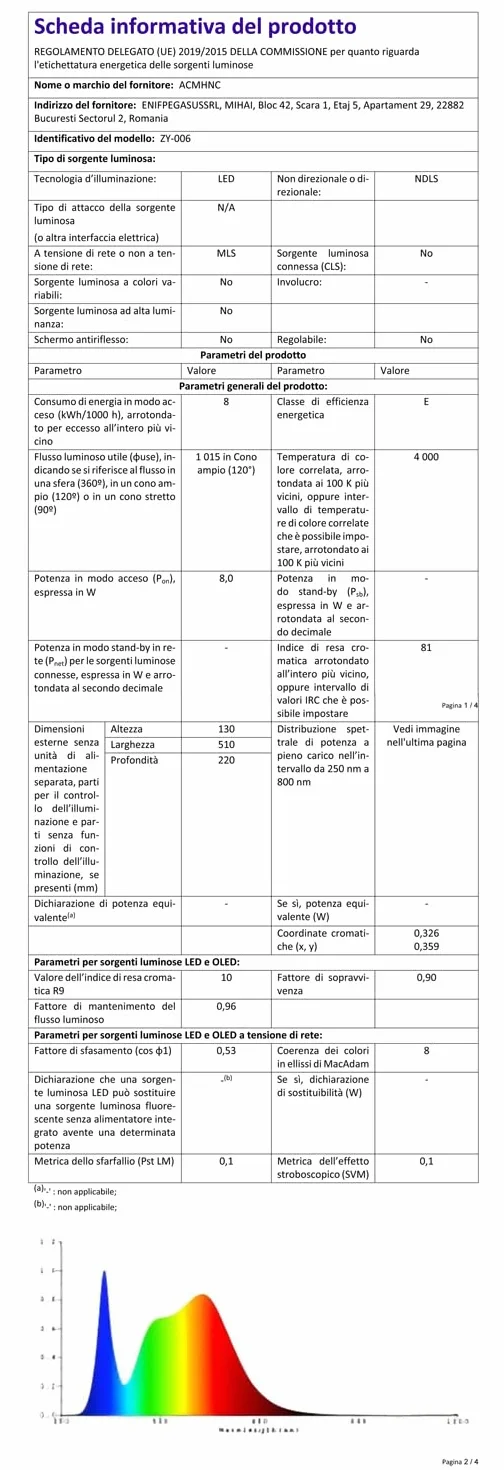 ACMHNC Lampa LED do lustra łazienki, 40 cm ściemniana lampa ścienna wewnętrzna nowoczesna z przełącznikiem dotykowym, 14 W do lustra, 3000 K/4000 K/6000 K, bez migotania
