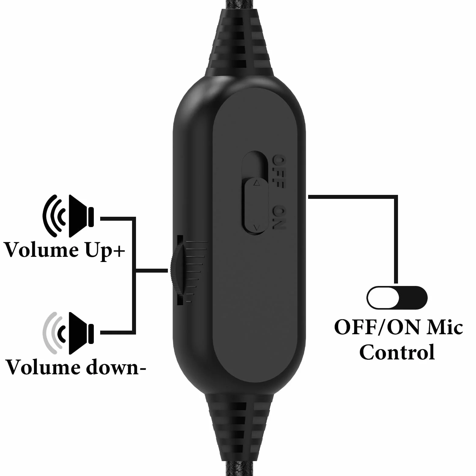 Geekria Kabel do słuchawek z mikrofonem na wysięgniku 3,5 mm 5,6 ft Sony WH-1000XM6/1000XM5/1000XM4 WH-XB920N ULT WEAR
