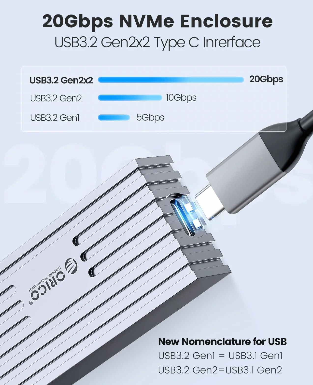 ORICO M.2 NVMe SSD obudowa USB3.2 Gen2x2 20 Gbps USB-C PCIe adapter NVMe M-Key/M+B Key 2230/2242/2260/2280 aluminium Heatsink UASP Trim 4 TB M233GY
