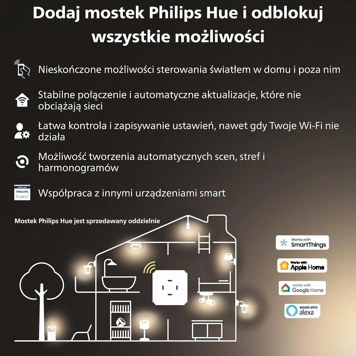 Philips Hue Ambiance Żarówka Led, Biały, 1 sztuka