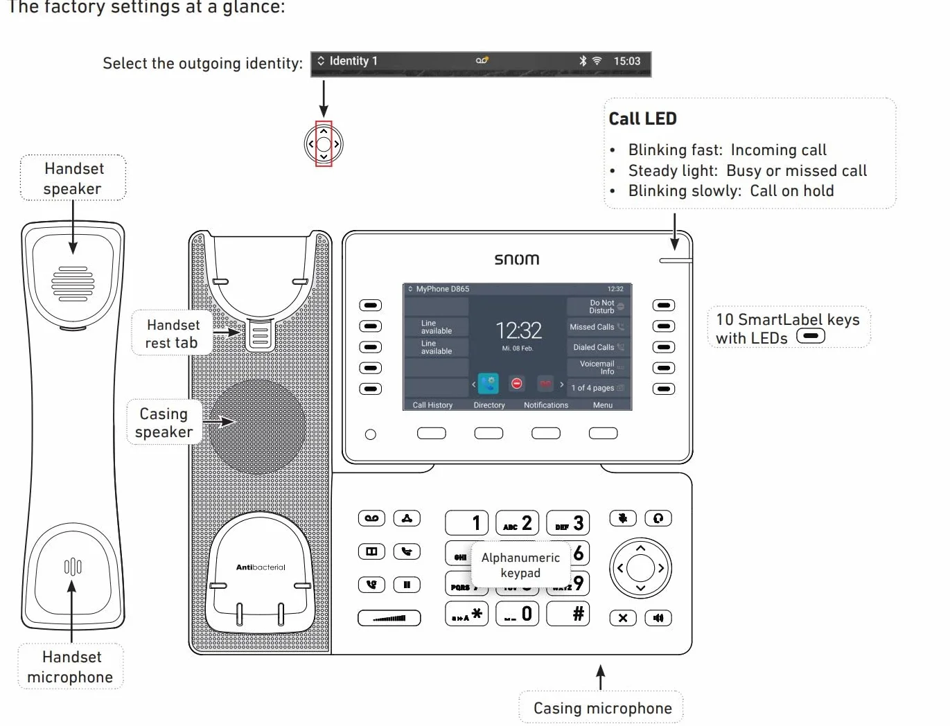 Snom D865 SIP Tischtelefon