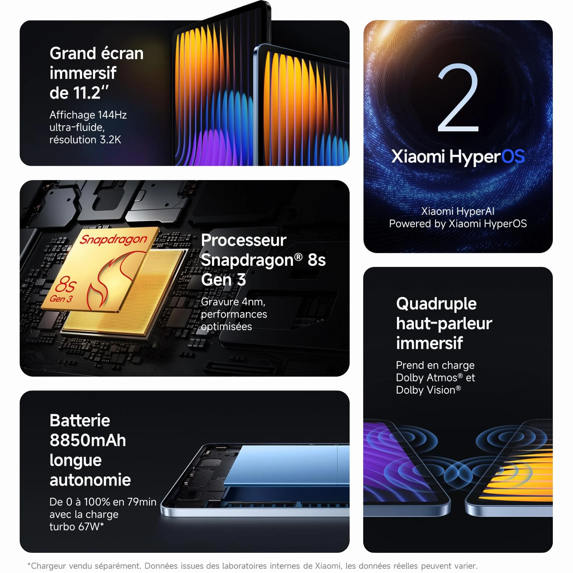 Xiaomi Pad 7 Pro Tablet 11,2" 8 256G Zielony