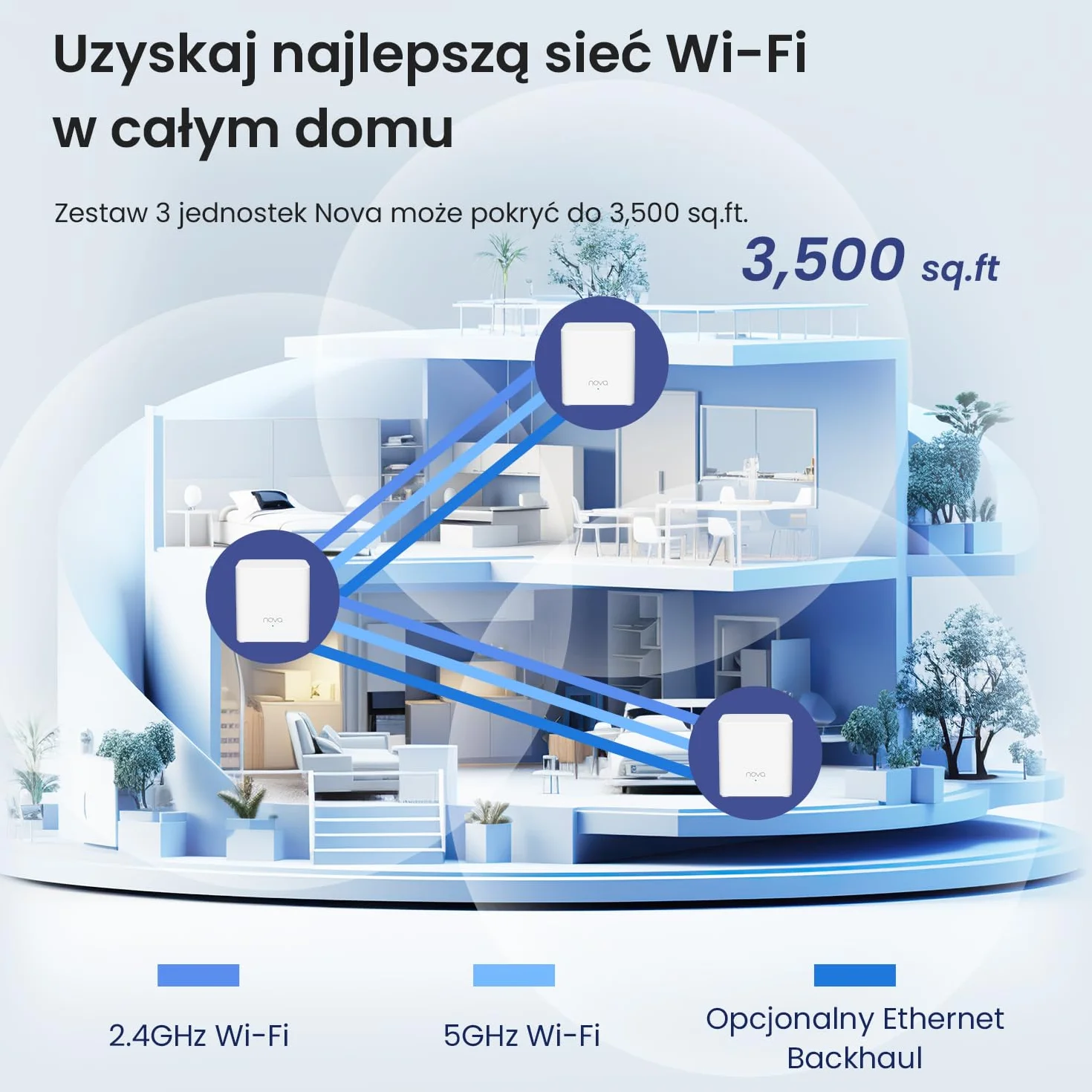 Tenda Nova MX3 Mesh WLAN 6 AX1500 Dualband Router Repeater 3 sztuki