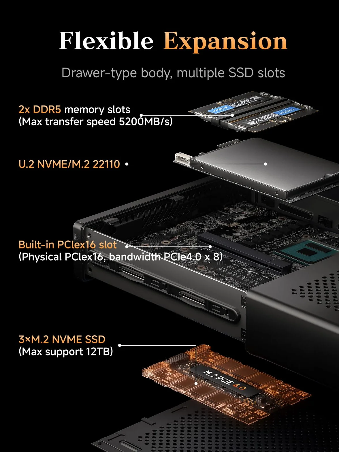 MINISFORUM MS-A2 Mini PC AMD Ryzen 7 7745HX 8C/16T 5,1 GHz PCIe x16 8K Triple Display 10G SFP+ 2,5G LAN M.2 SSD bez RAM/SSD