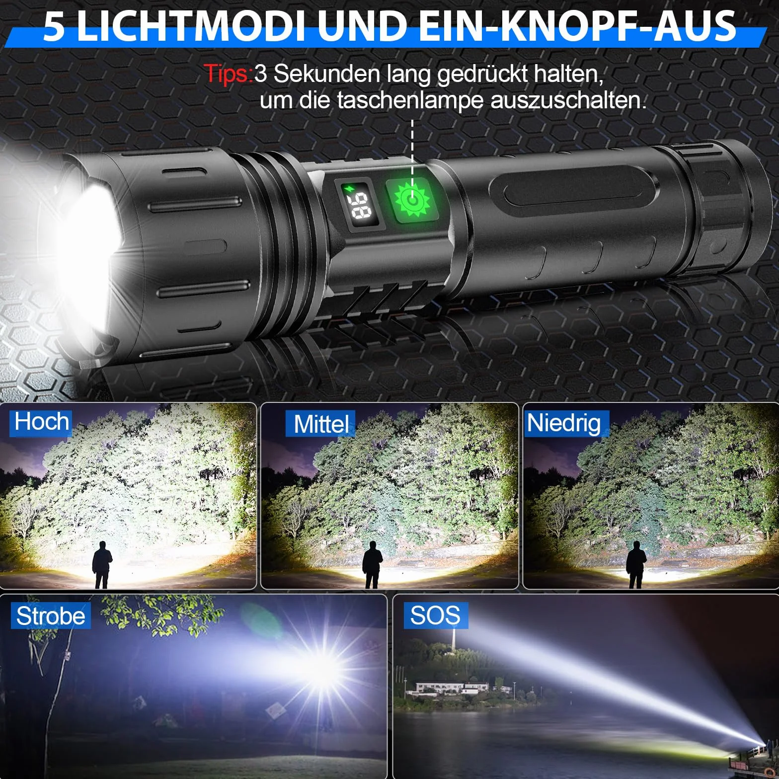 Karrong Taktyczna Latarka Led Usb C Z MożLiwośCią łAdowania 20000 LumenóW Zasilanie Bateryjne RęCzna Latarka Kontrolna Wodoodporny Zoom Na Kemping WęDkarstwo Na ZewnąTrz Awaryjne