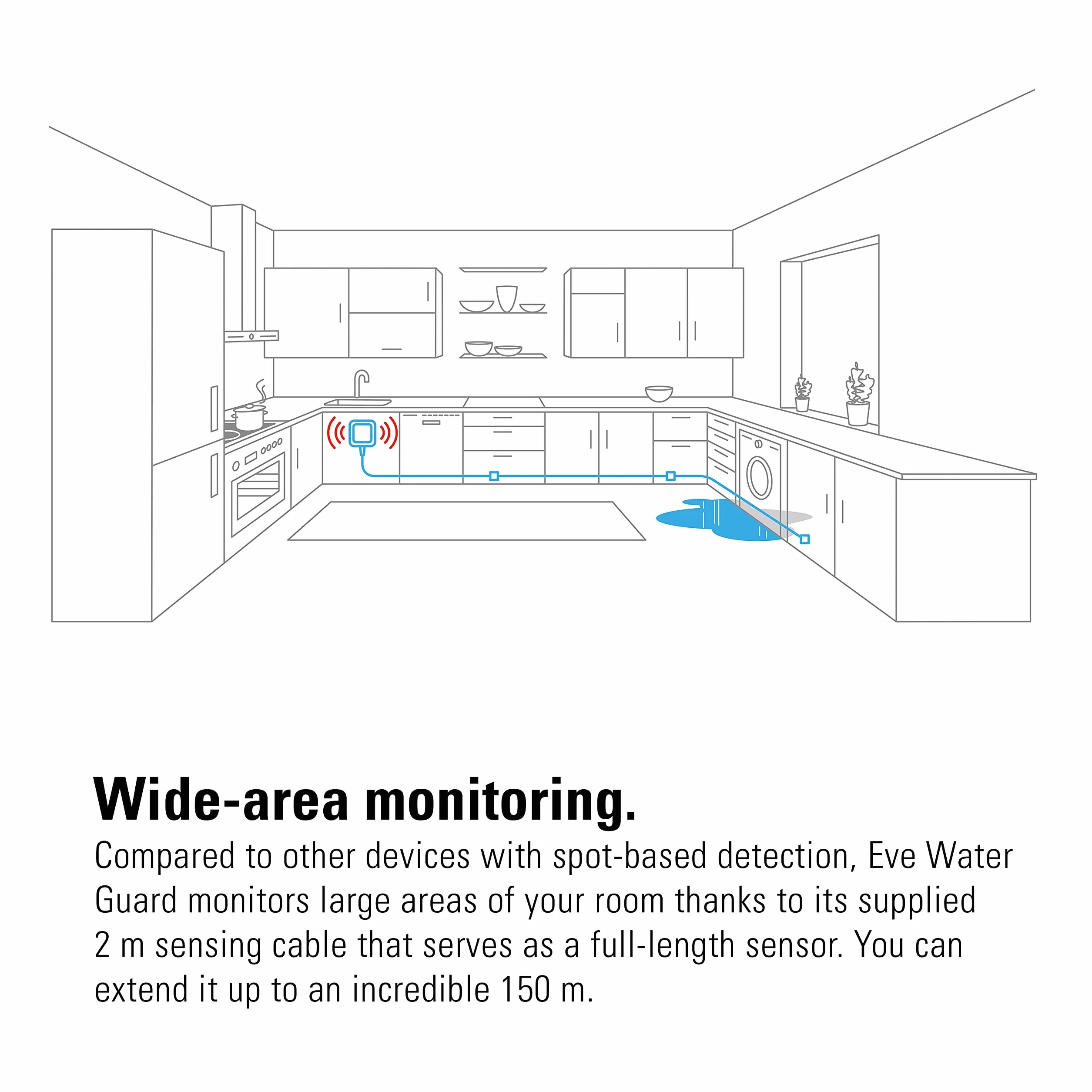 Eve Water Guard - inteligentny czujnik zalania, 2 m kabel, 100 dB alarm, iPhone, iPad, Apple Watch, Apple HomeKit, Bluetooth & Thread