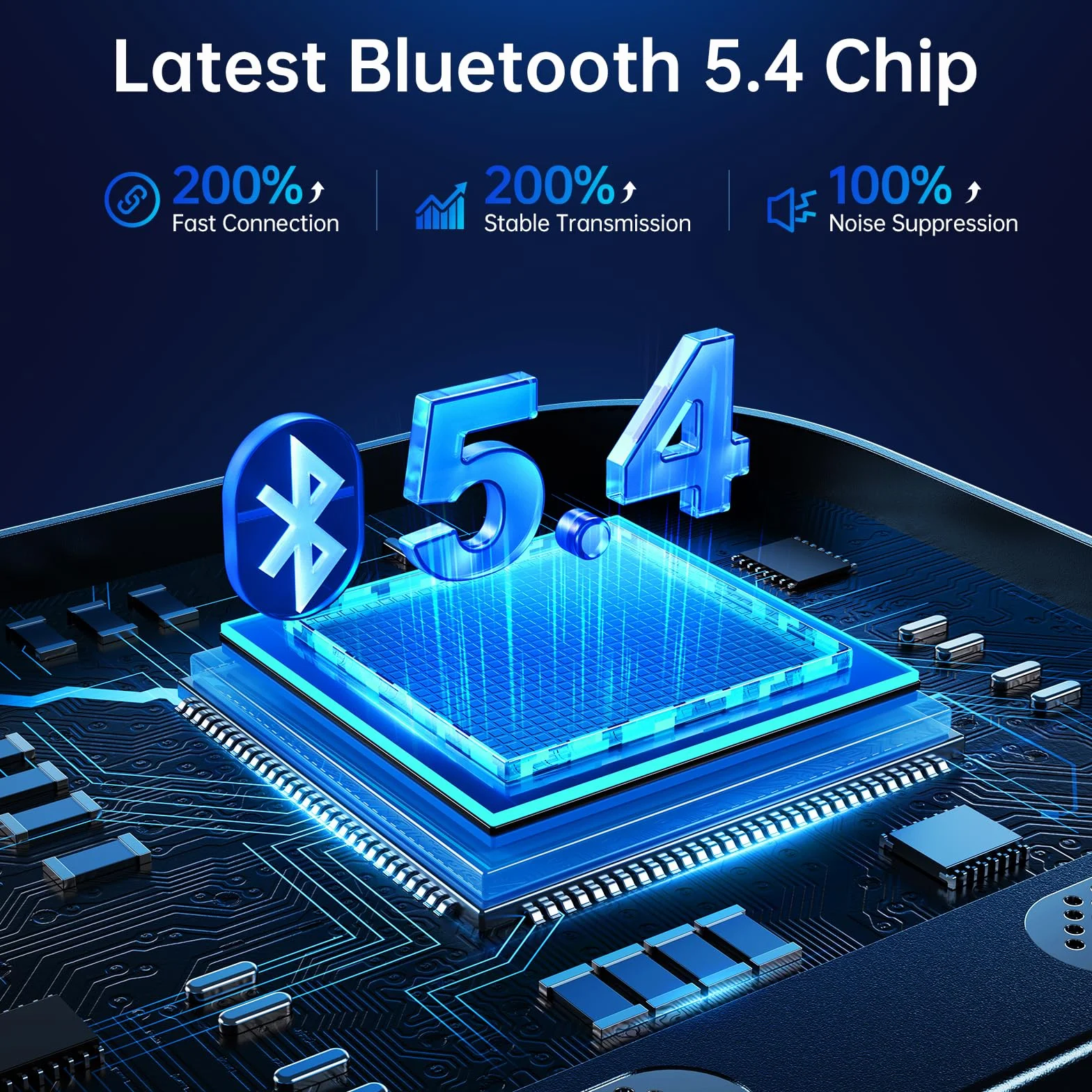 Syncwire Nadajnik FM Bluetooth 5.4 54W PD&QC3.0 Ładowarka samochodowa USB C [Podwójny mikrofon i dźwięk basowy HiFi] [Szybkie ładowanie] [Przełącznik światła] Odbiornik radiowy rozmowy głośnomówiący,