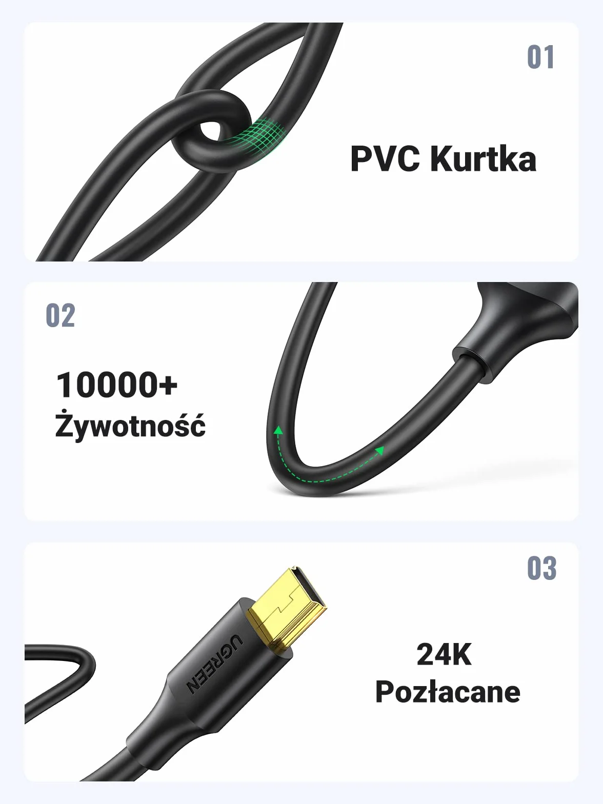 UGREEN Mini USB Kabel USB 2.0 A do ładowania Danych 2M