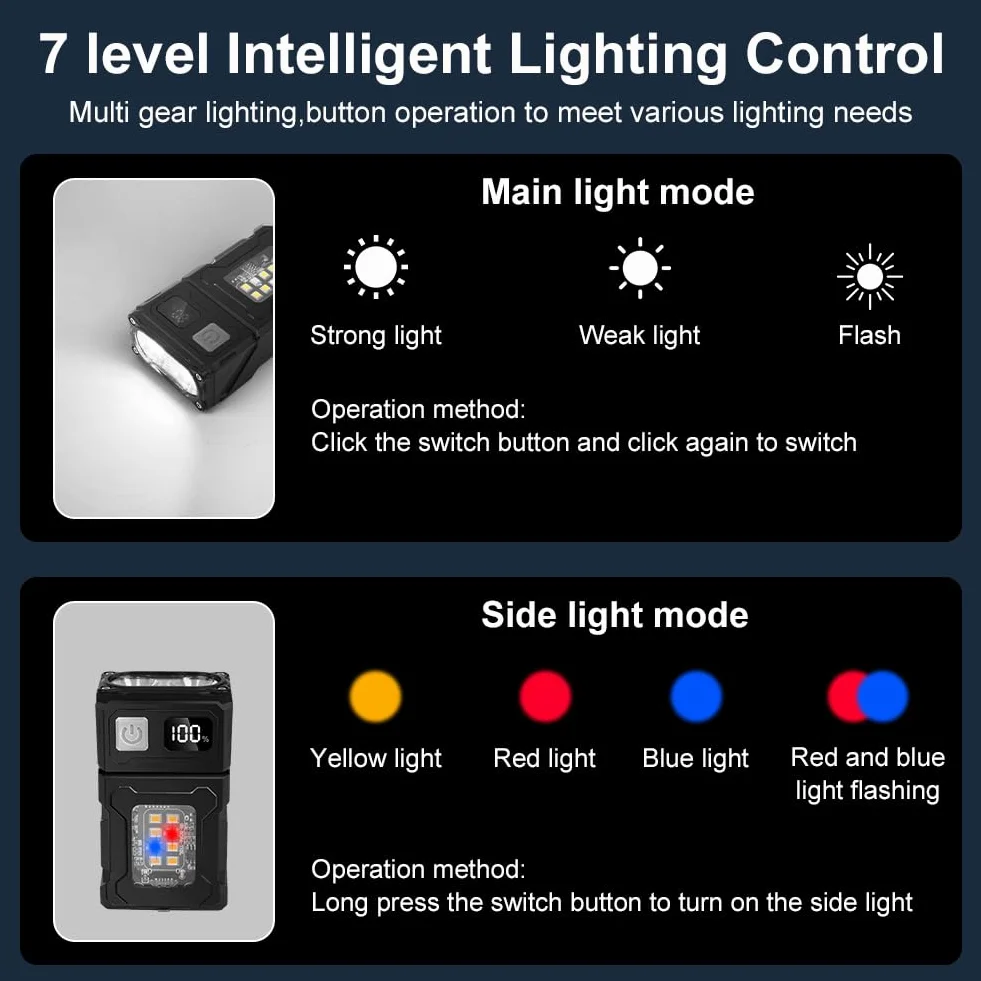 flintronic Mała latarka, ładowalna mini latarka EDC USB C, lampa robocza COB z magnetyczną podstawą i klipsem na klamrę, super jasna latarka na kemping, wędrówki, nagłe wypadki, warsztat, naprawa