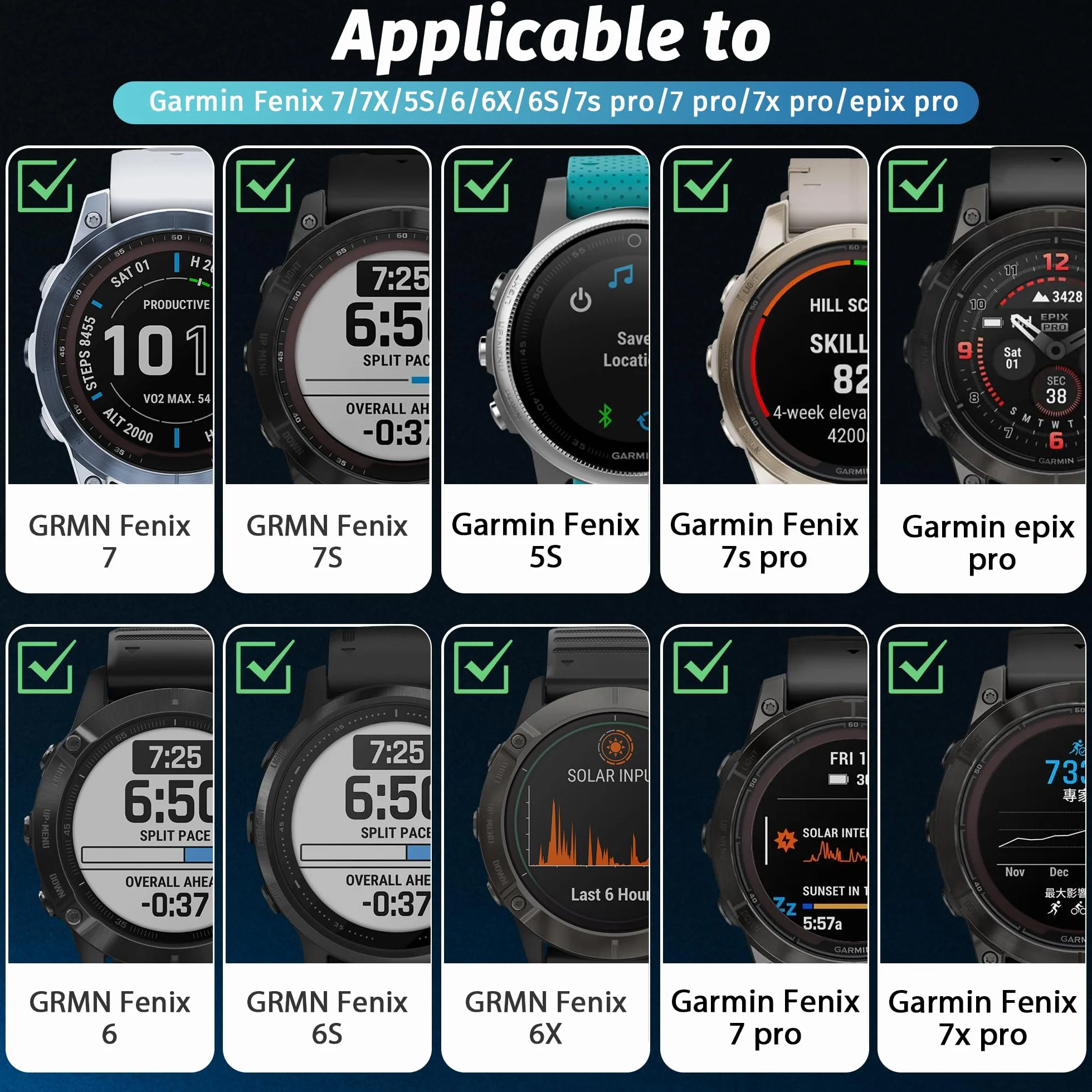 NEWZEROL 4 adaptery USB C, kompatybilne z zegarkiem Garmin typu C, kabel do ładowania, adapter do Garmin Venu 4 / Venu 3/2S, Epix2, Forerunner 970/960/265/165/255, Fenix 8/ 8Pro, 8 Solar / 7 / 6
